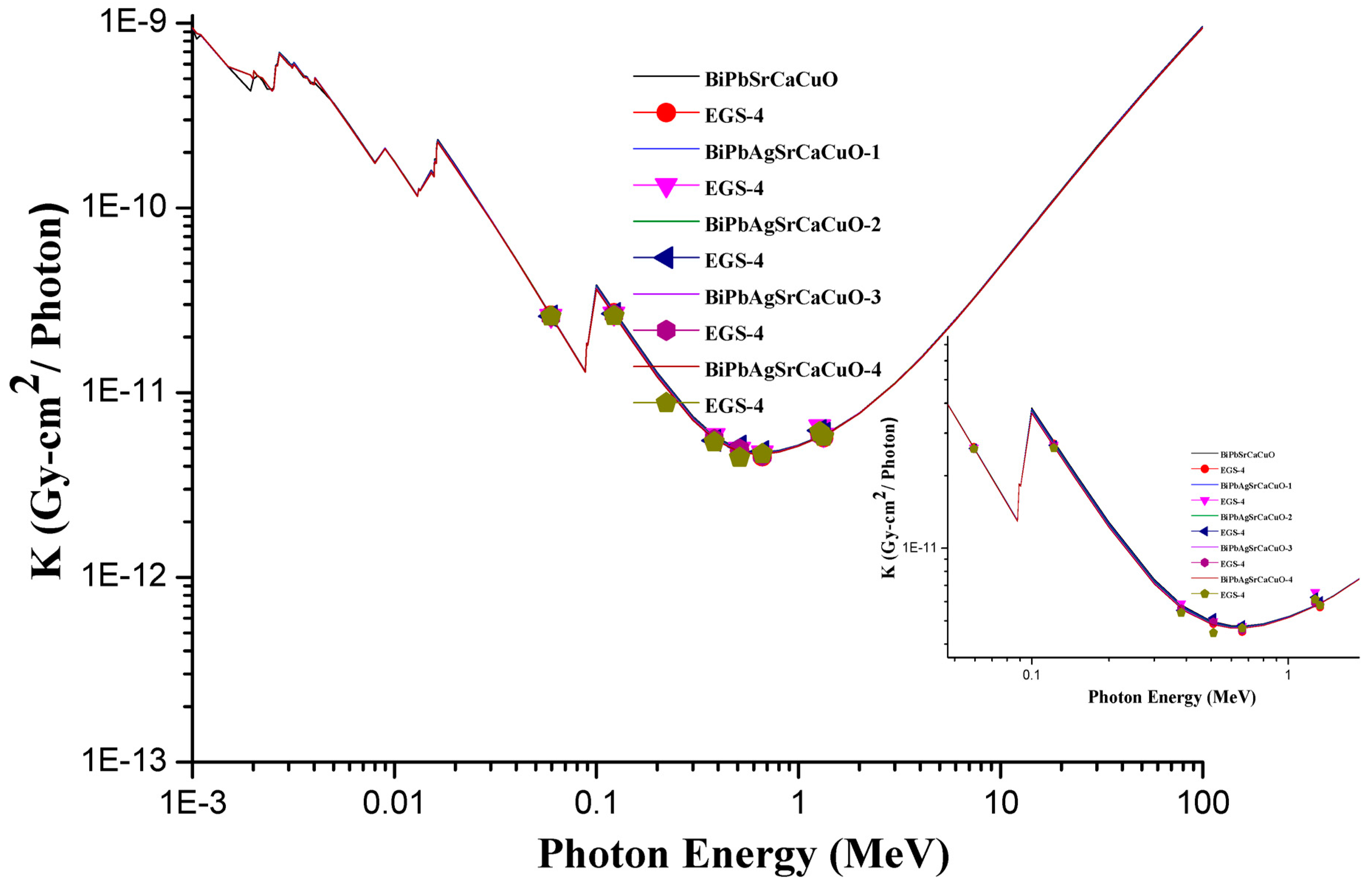 Applsci 13 08358 g008