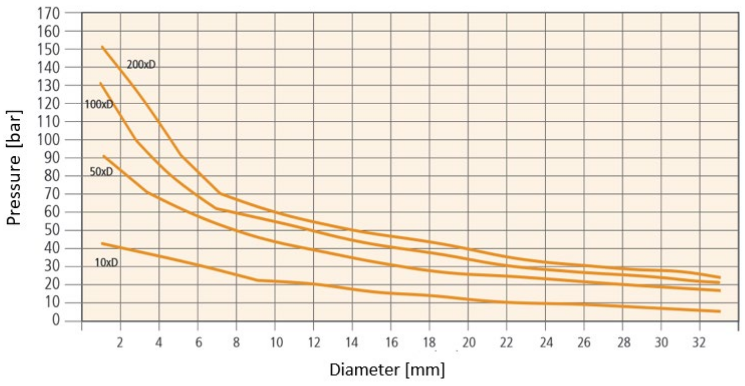 Applsci 13 08360 g002