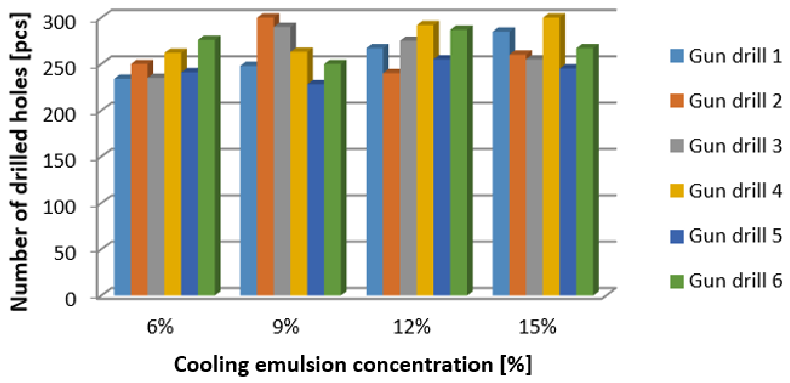 Applsci 13 08360 g007