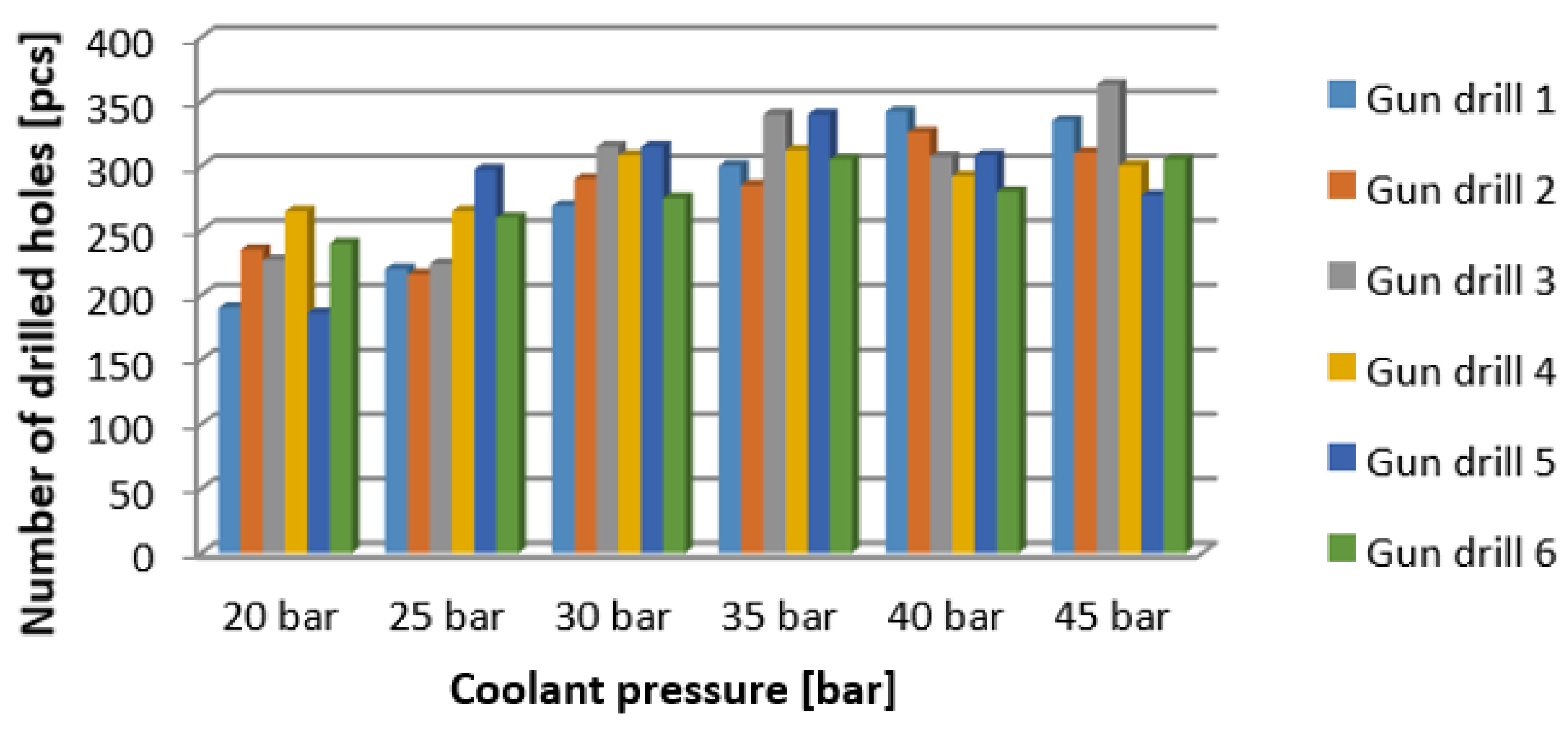 Applsci 13 08360 g008