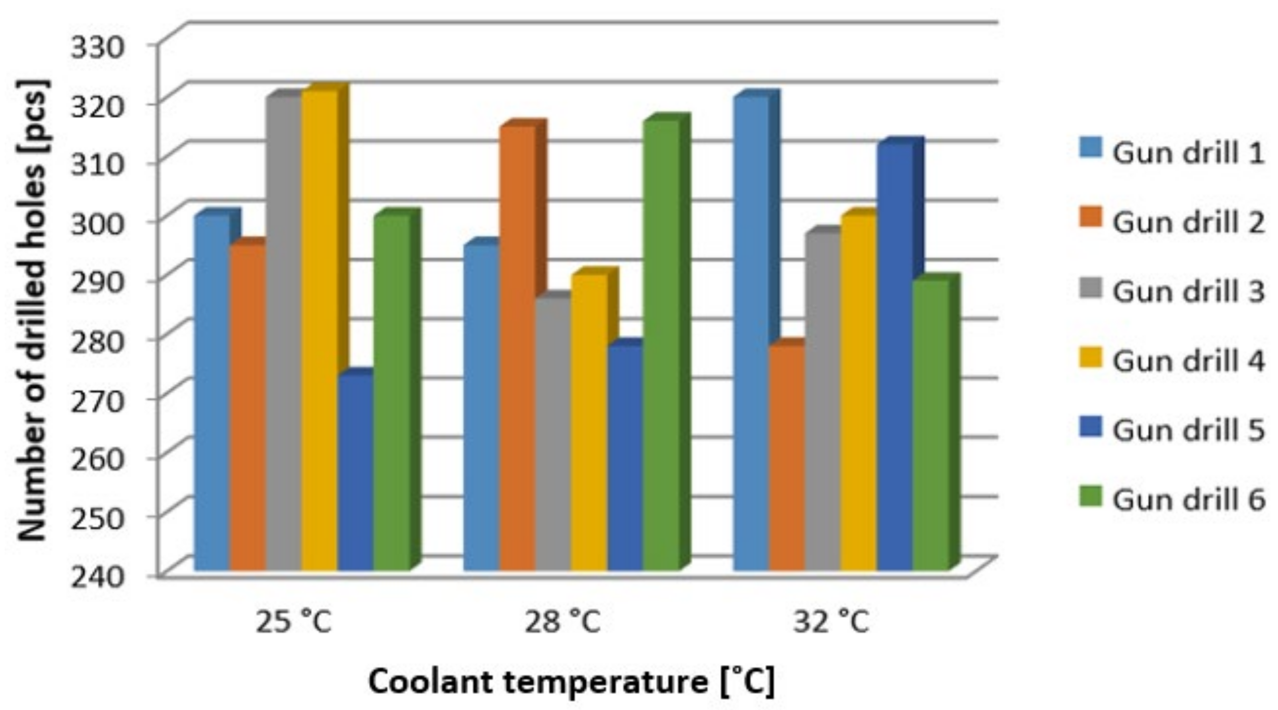Applsci 13 08360 g009