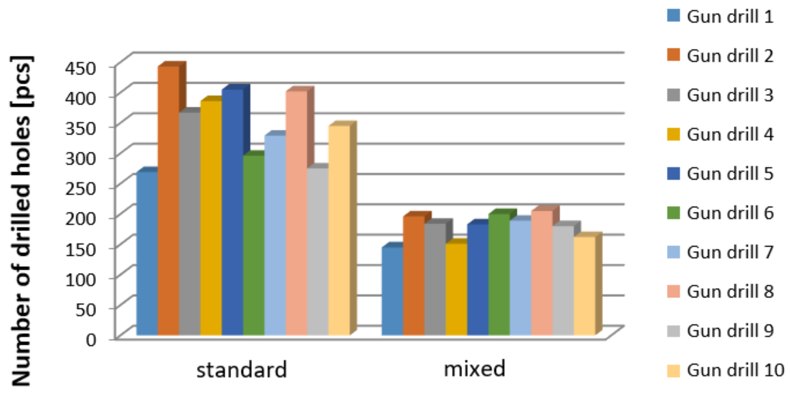 Applsci 13 08360 g012