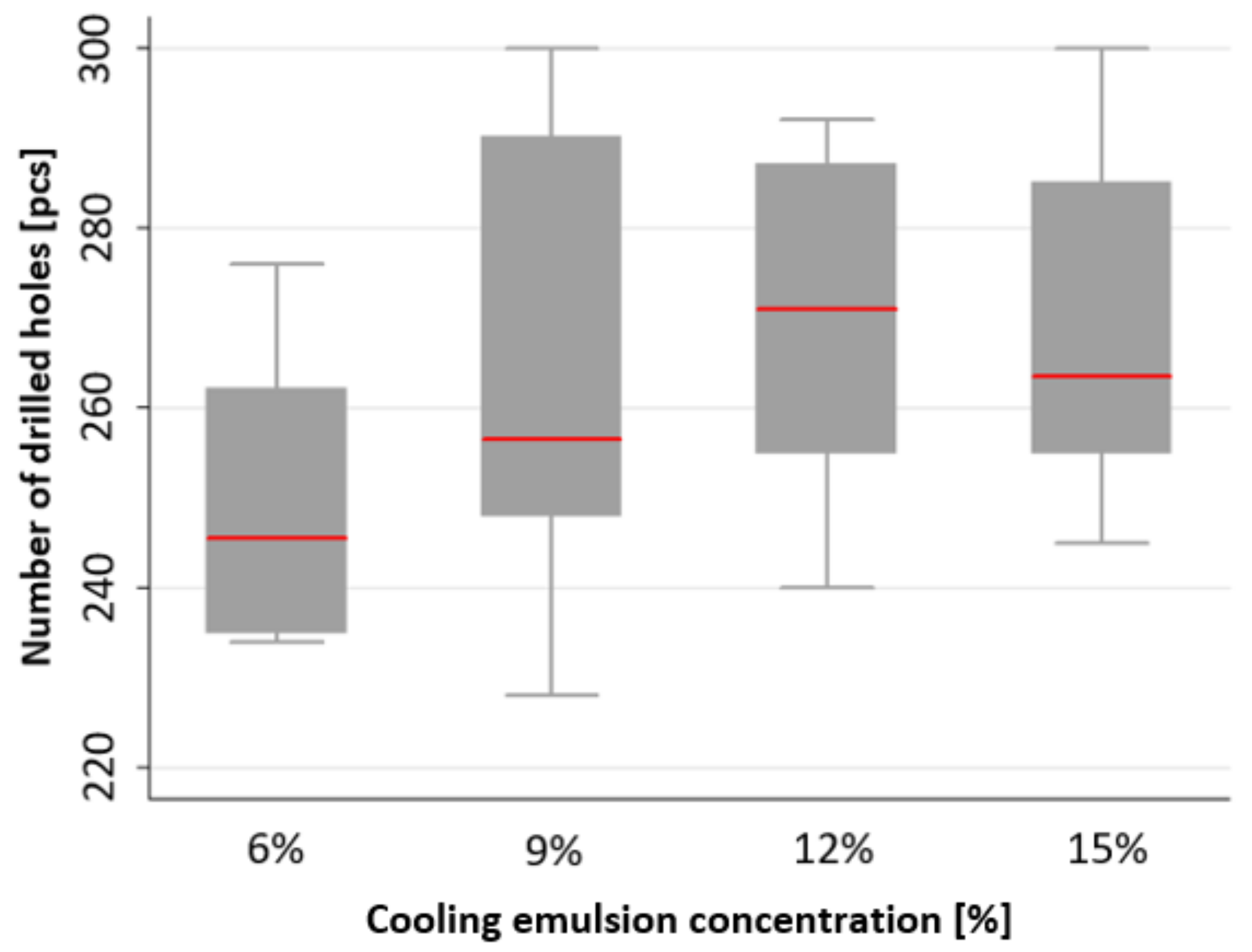 Applsci 13 08360 g013