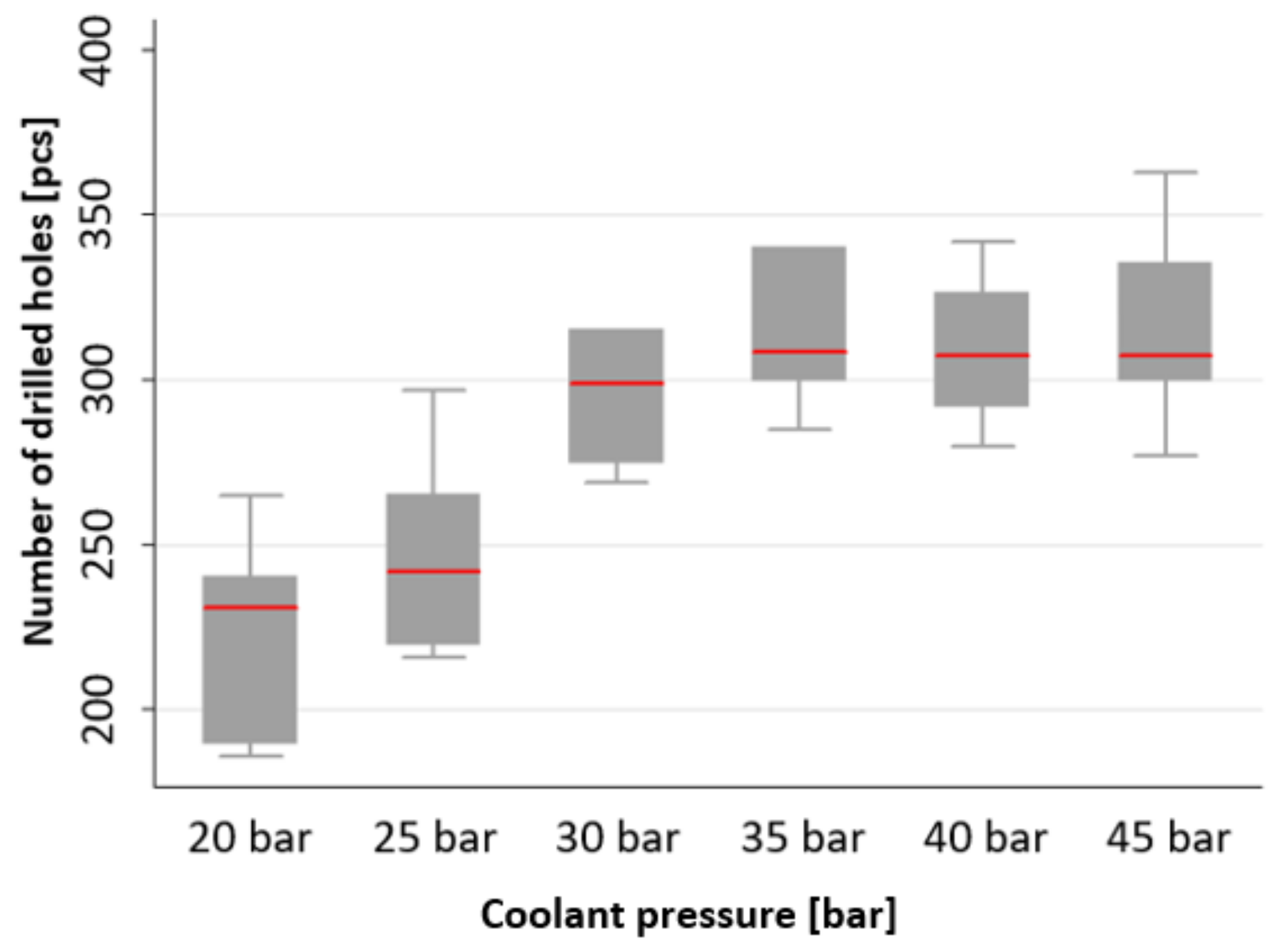 Applsci 13 08360 g014