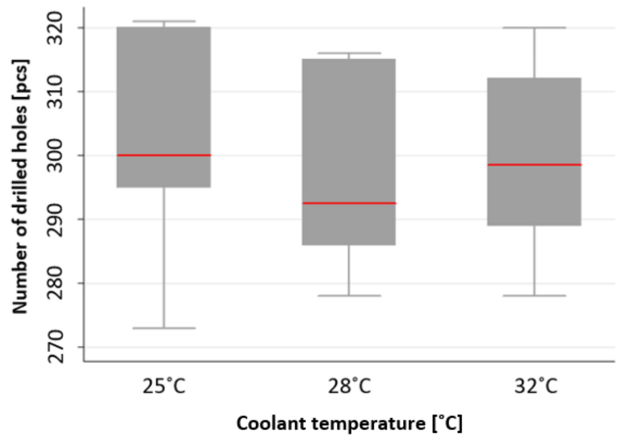 Applsci 13 08360 g015