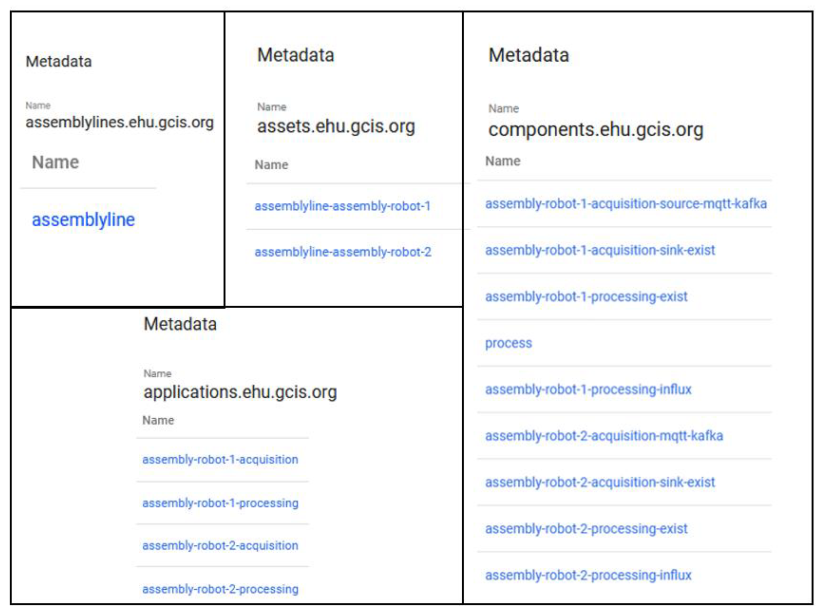 Applsci 13 08363 g016 Applsci 13 08363 g016