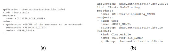 Applsci 13 08363 g0a1
