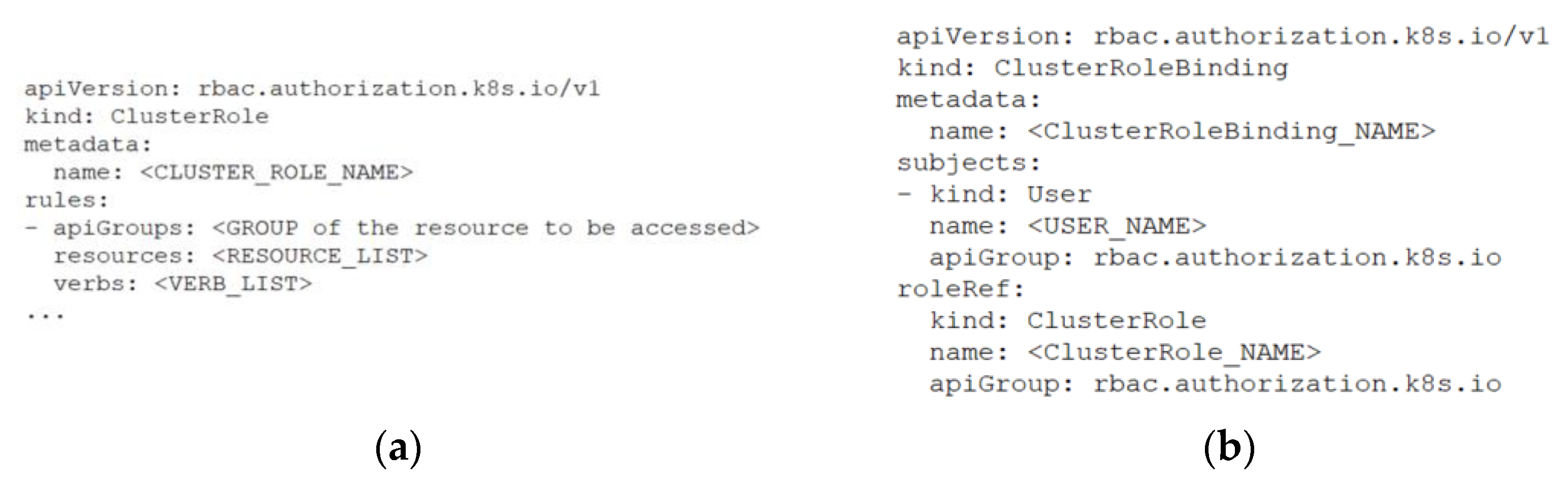 Applsci 13 08363 g0a1 Applsci 13 08363 g0a1