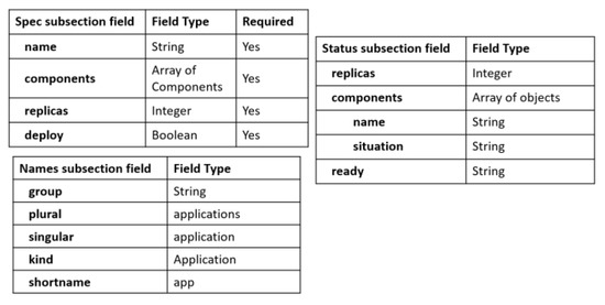 Applsci 13 08363 g0a3