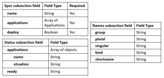 Applsci 13 08363 g0a4