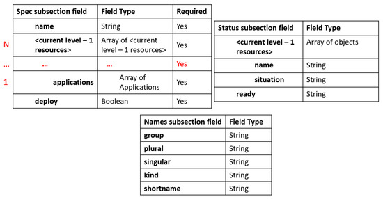 Applsci 13 08363 g0a5