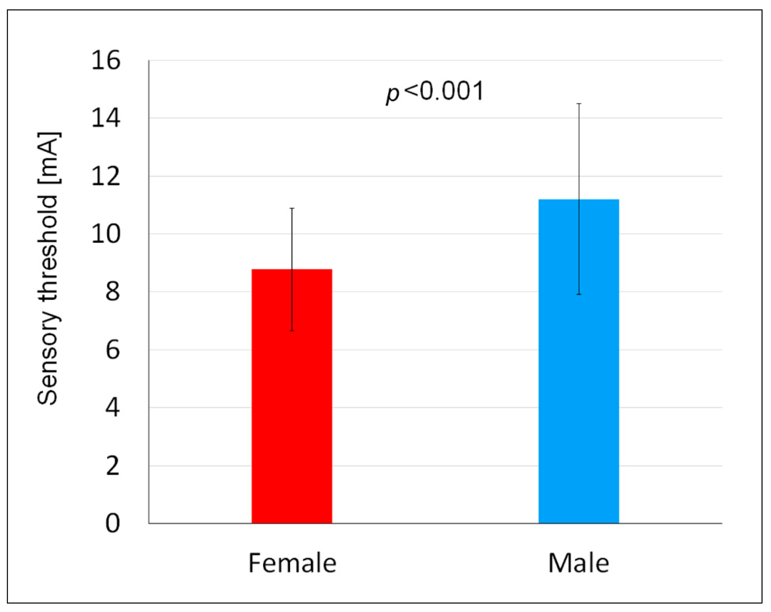 Applsci 13 08365 g001 Applsci 13 08365 g001