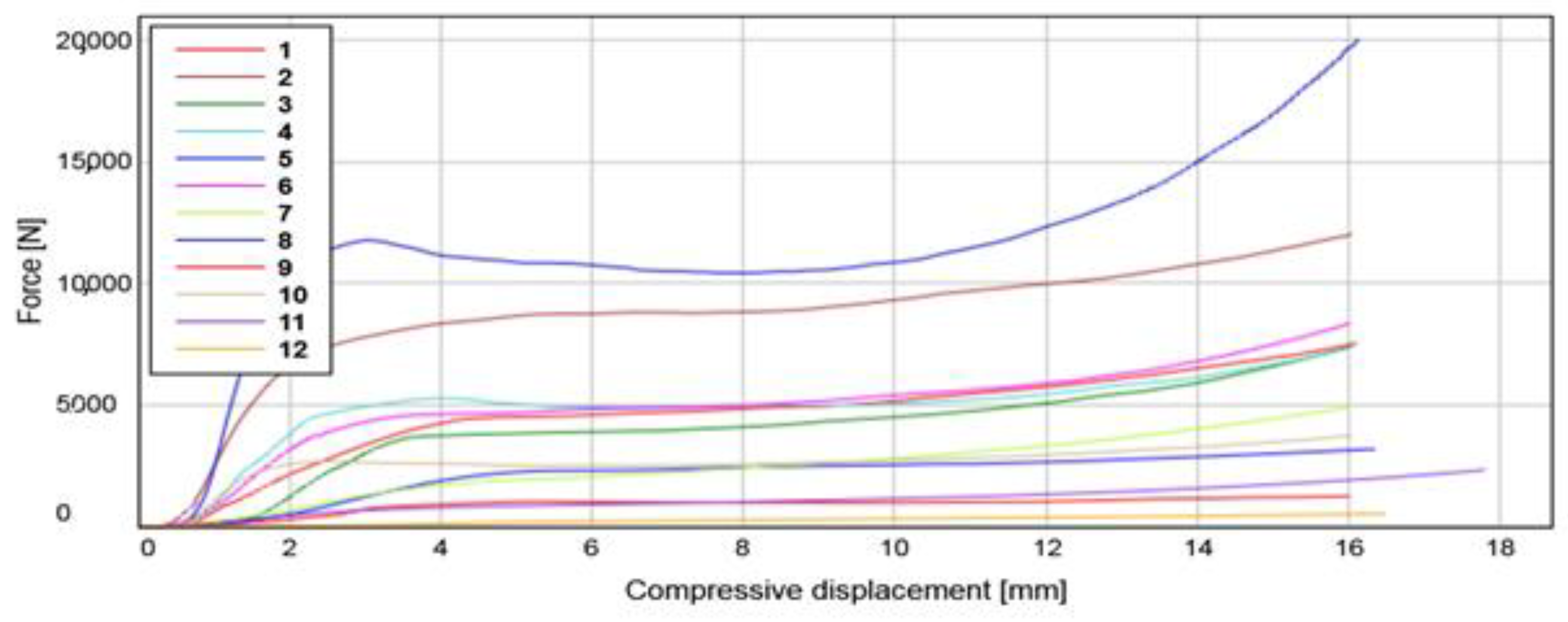 Applsci 13 08366 g007