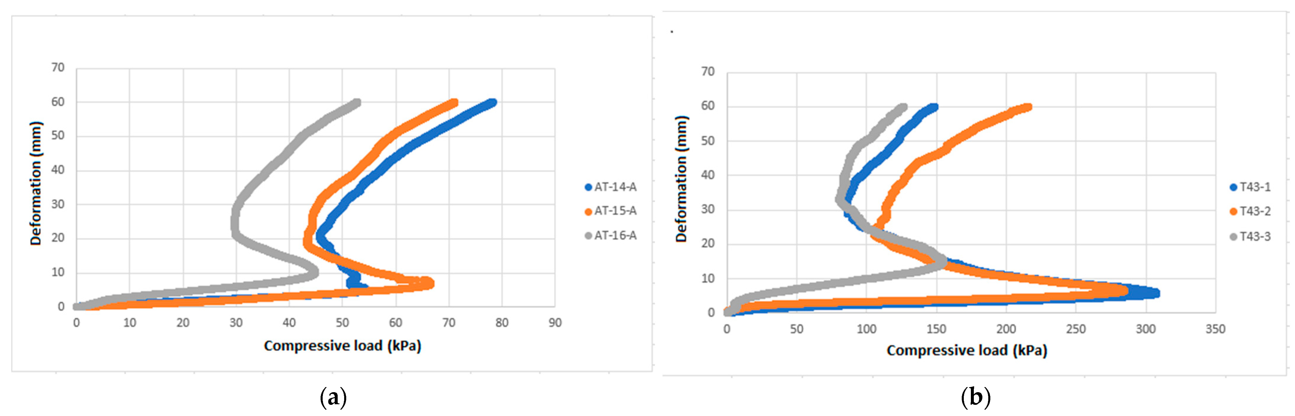 Applsci 13 08366 g008