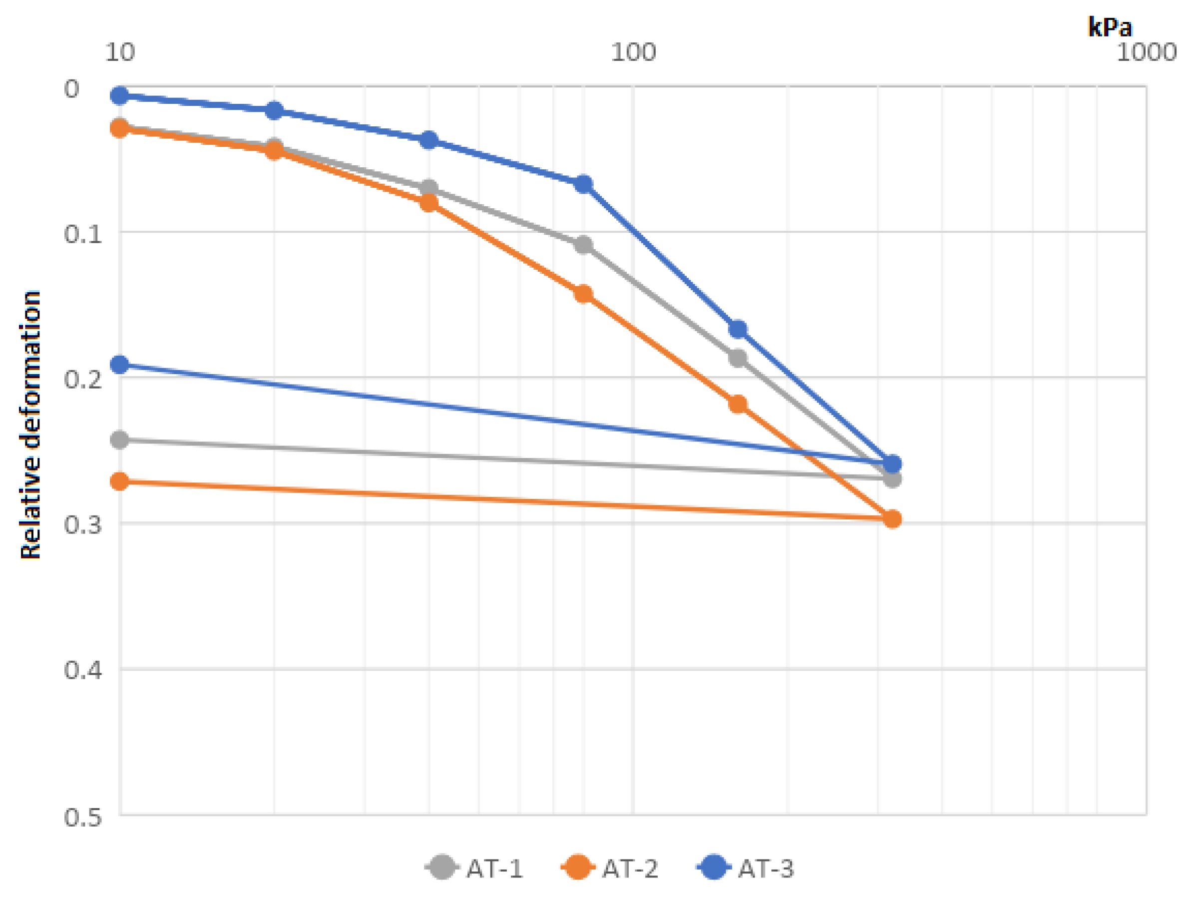 Applsci 13 08366 g009