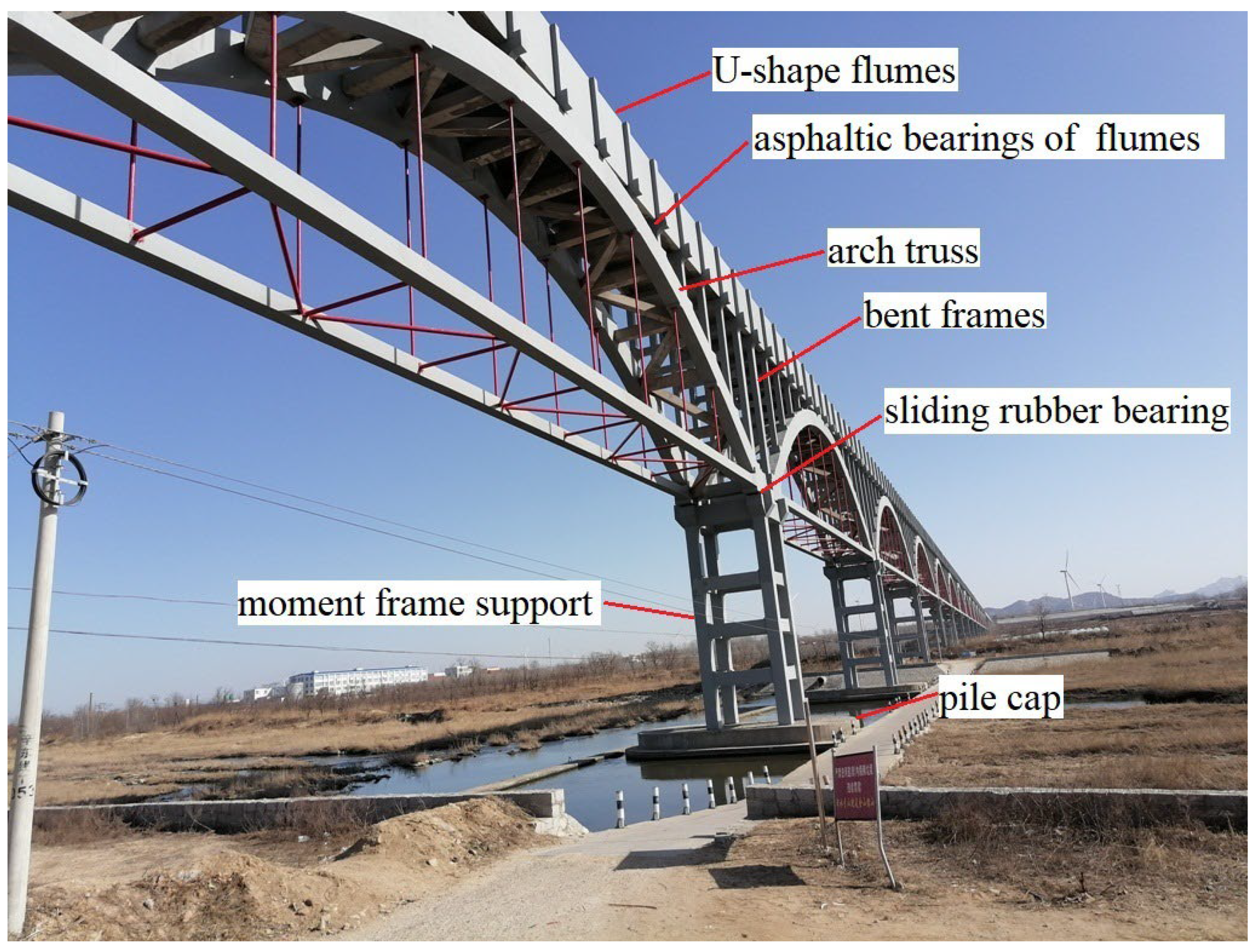 Applsci 13 08367 g001