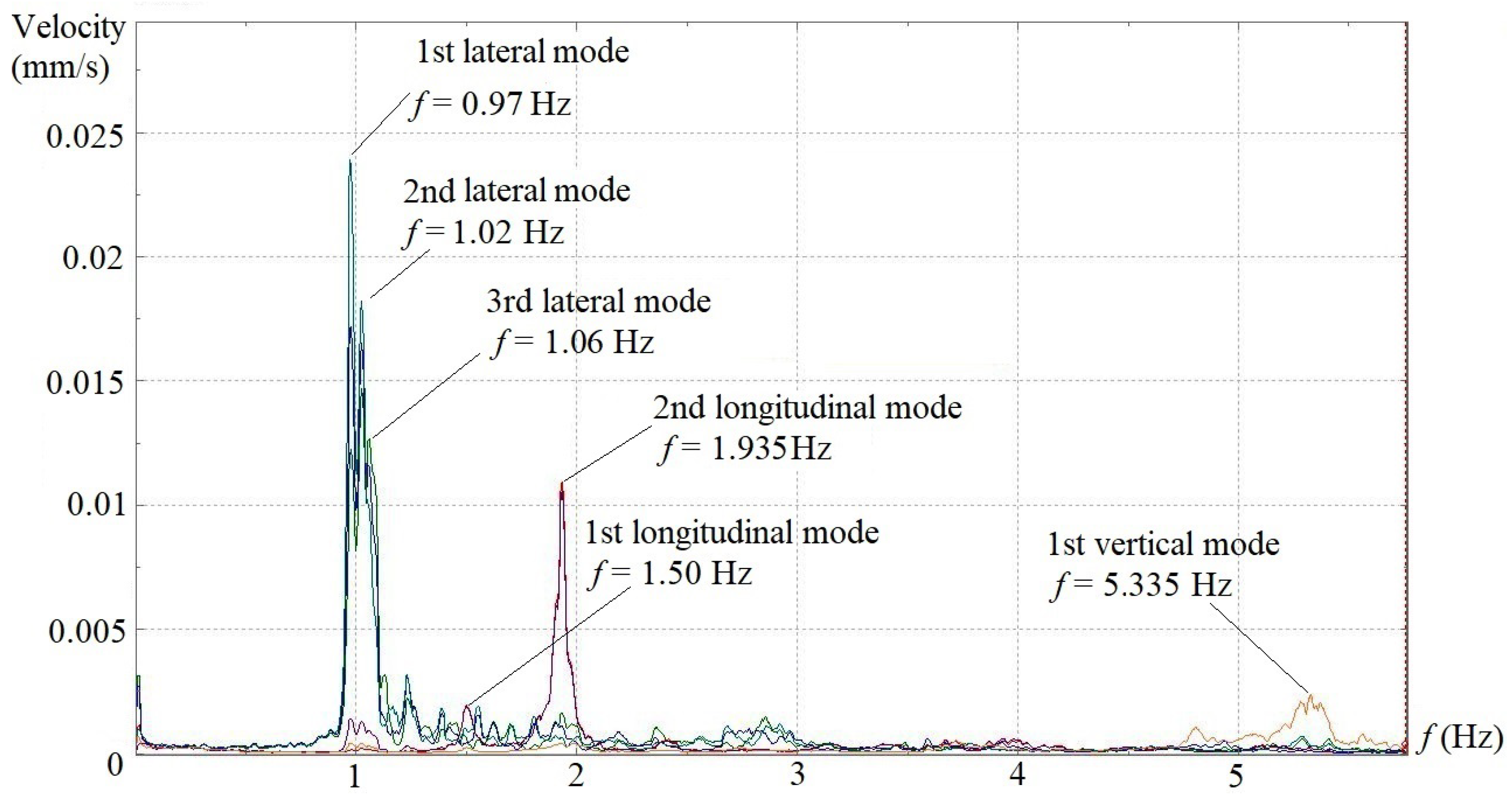 Applsci 13 08367 g004