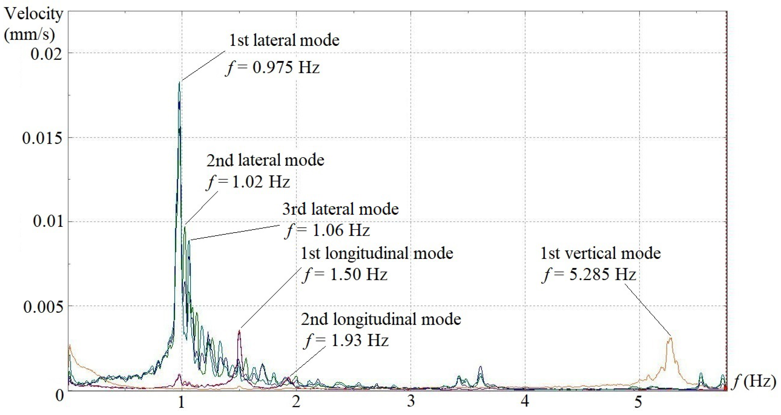 Applsci 13 08367 g005