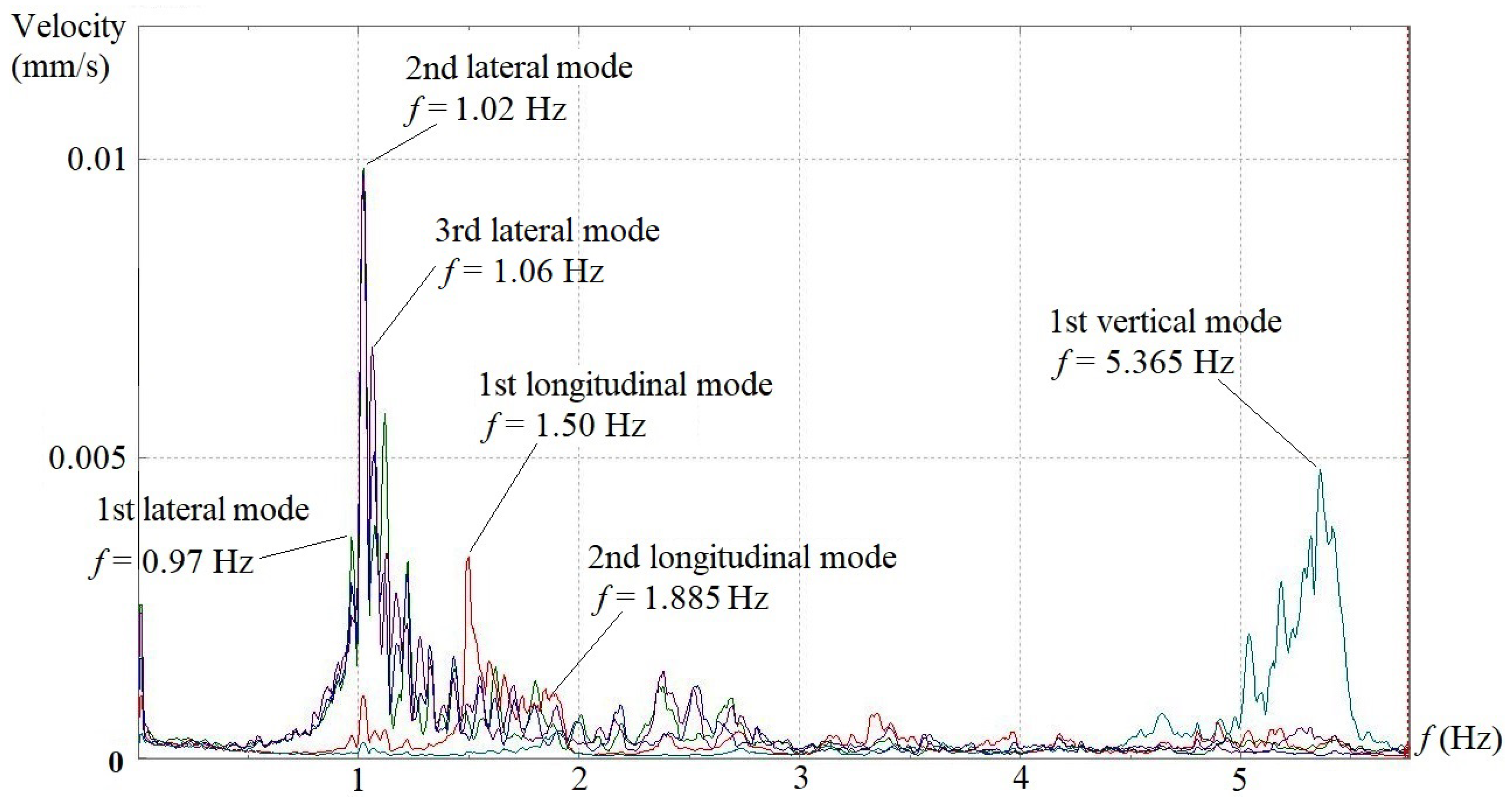 Applsci 13 08367 g006