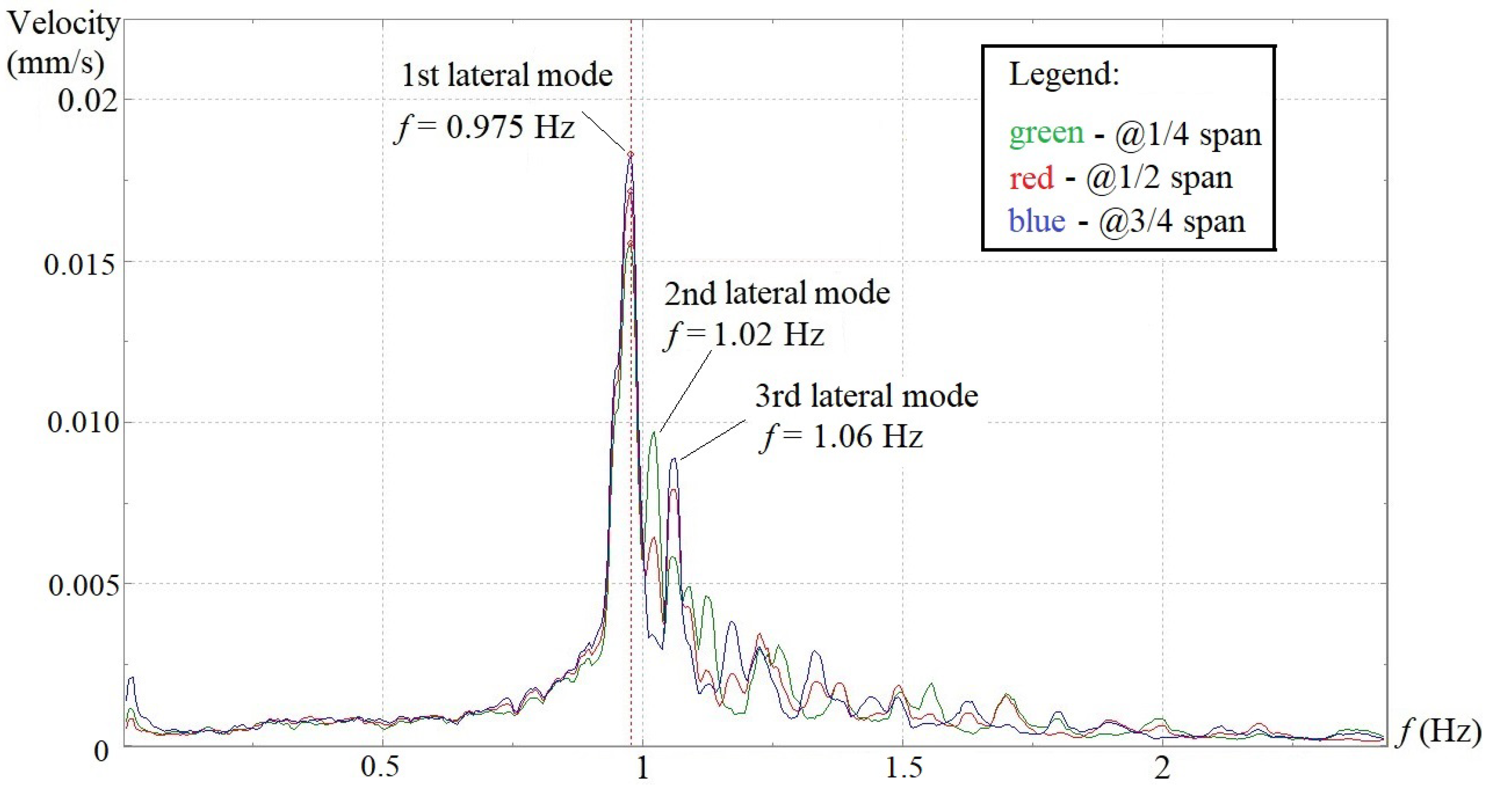 Applsci 13 08367 g008