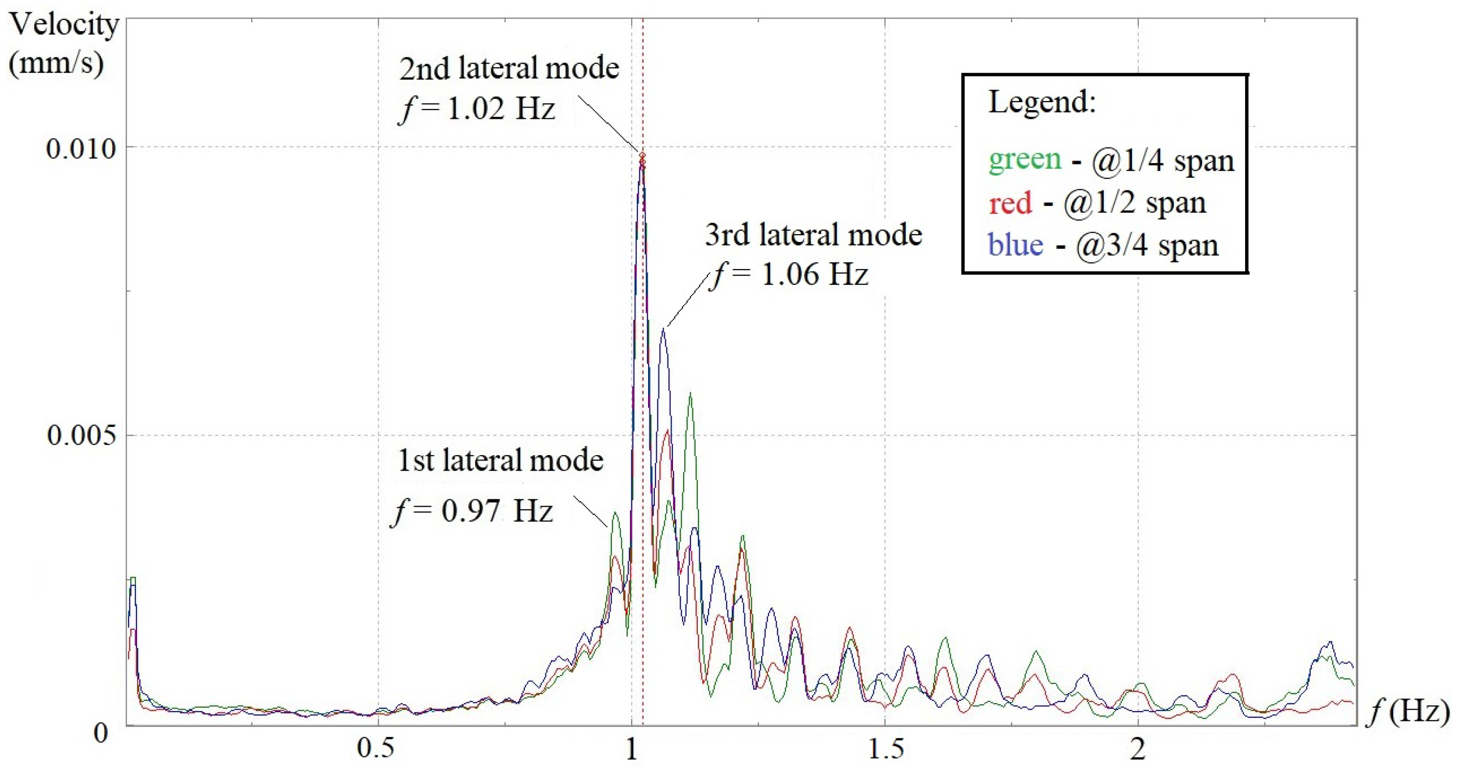 Applsci 13 08367 g009