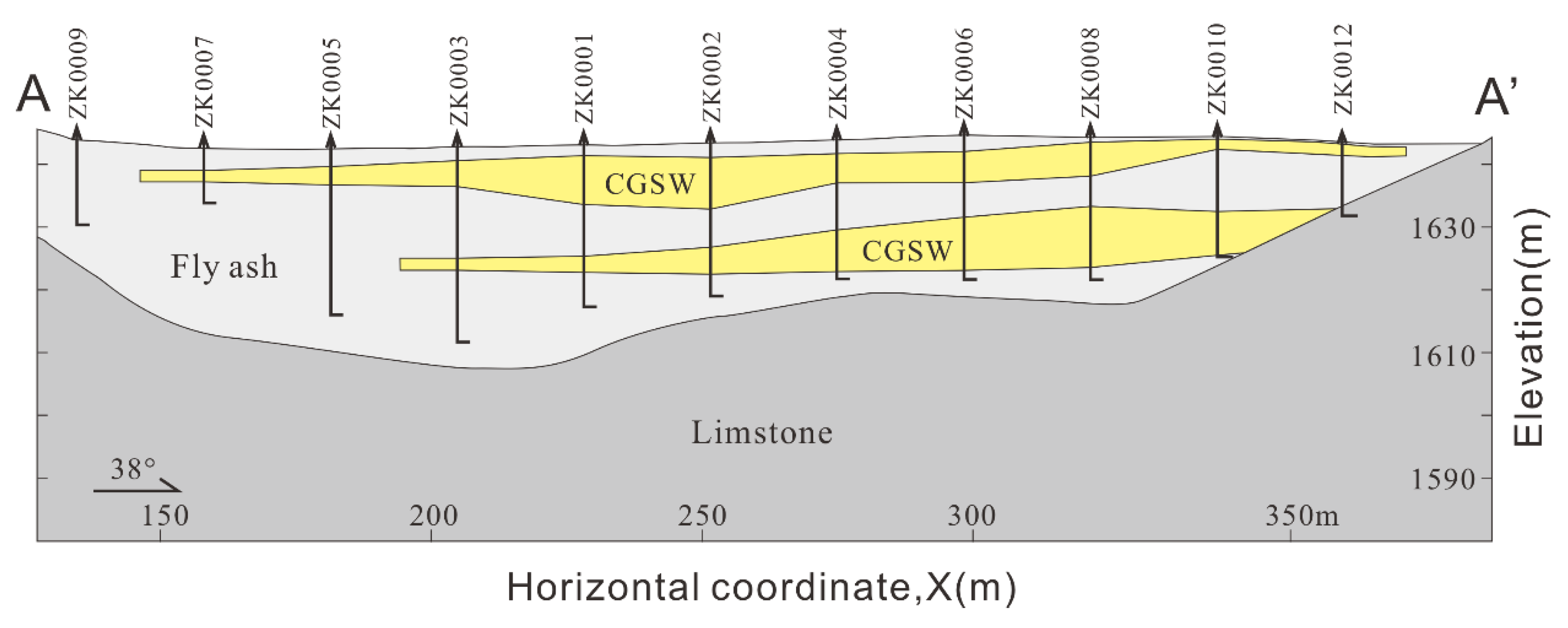 Applsci 13 08370 g003