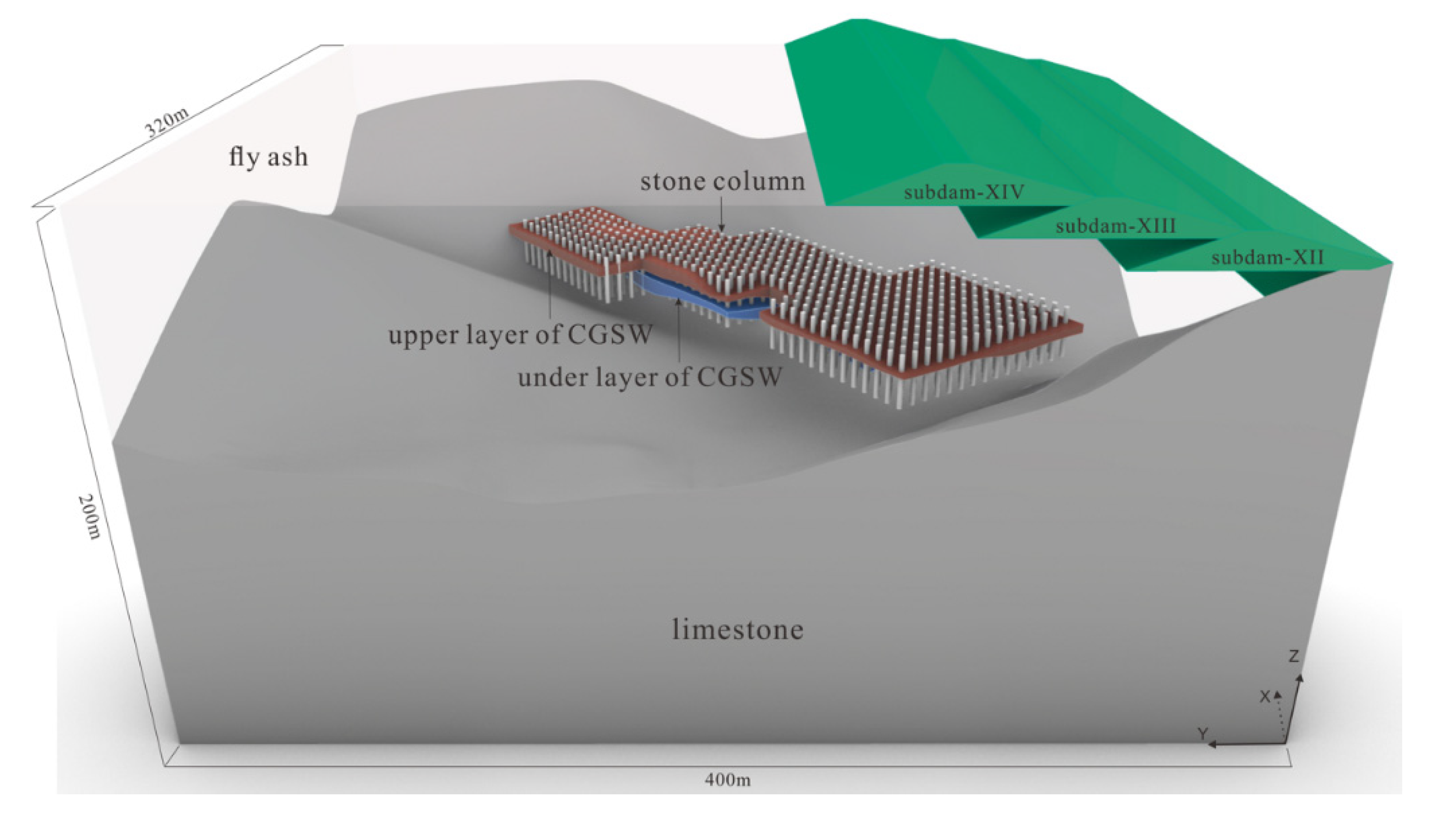 Applsci 13 08370 g004