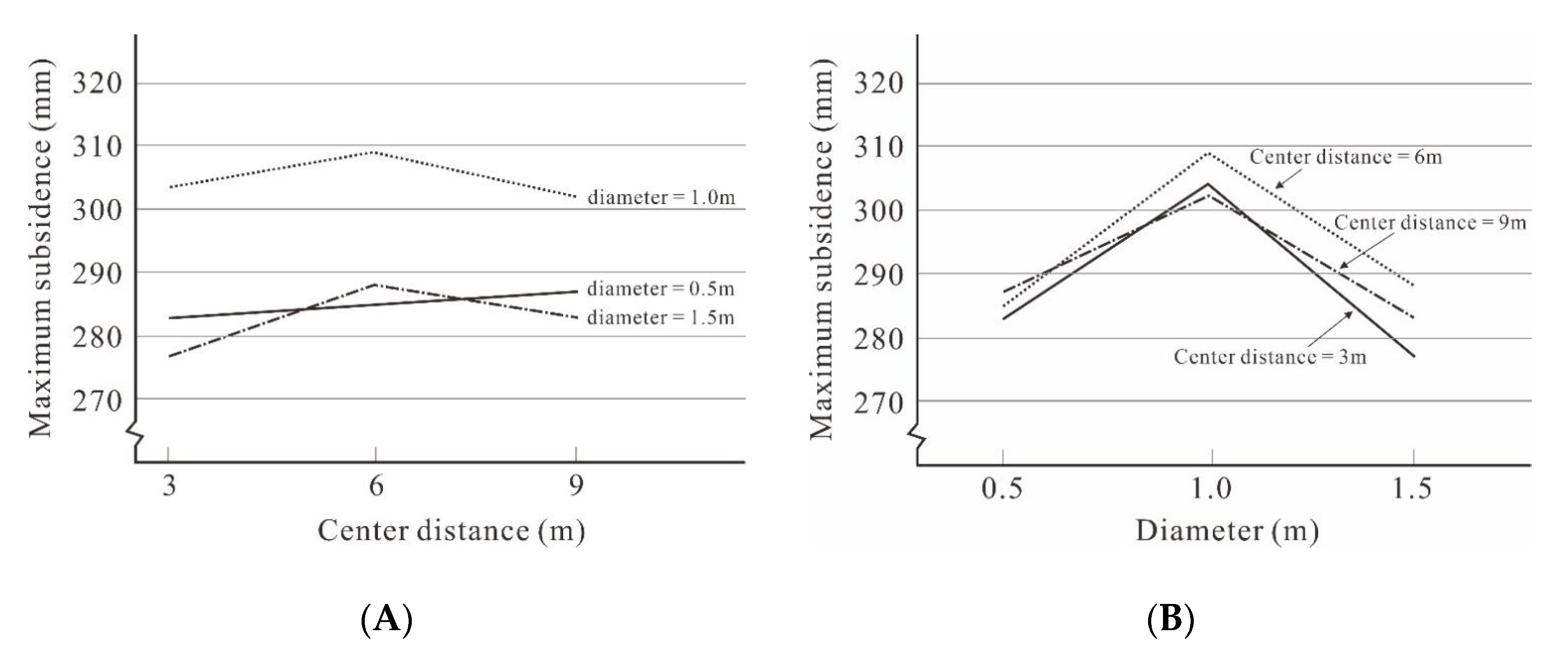 Applsci 13 08370 g011