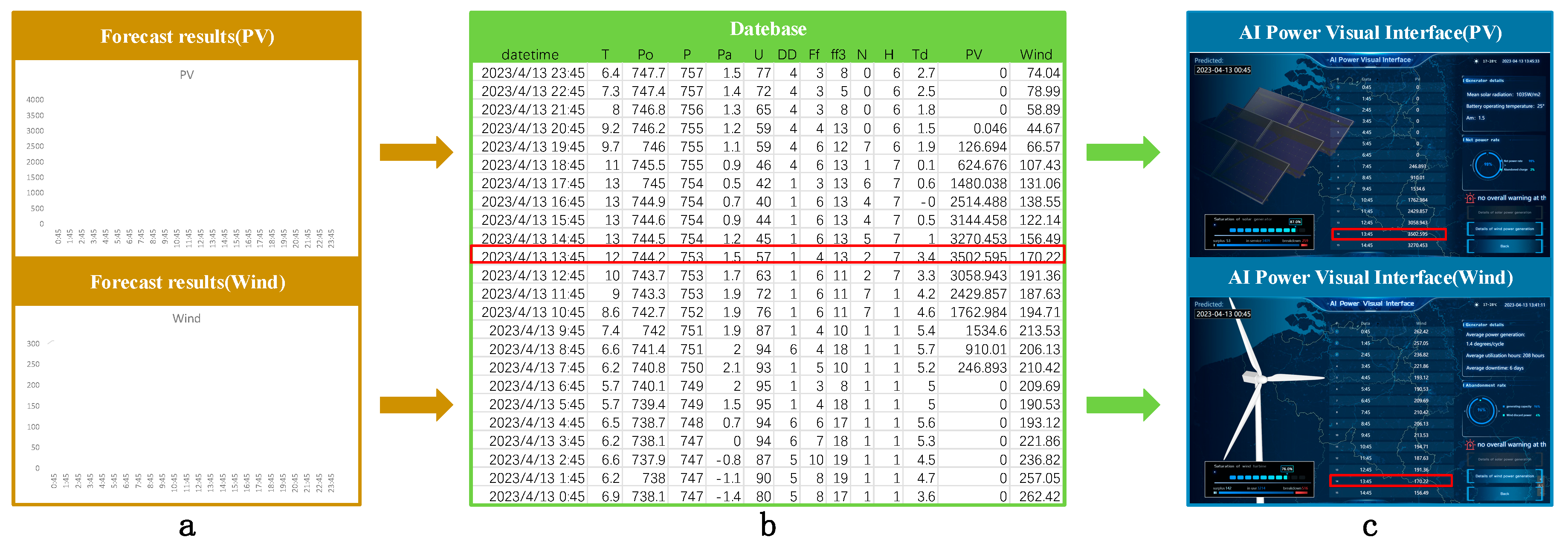 Applsci 13 08374 g004