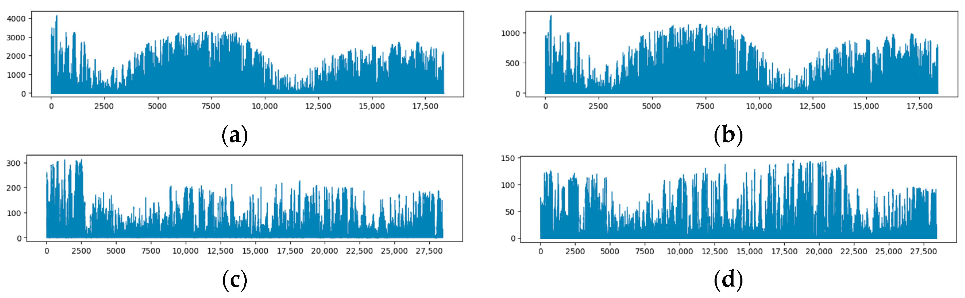 Applsci 13 08374 g005