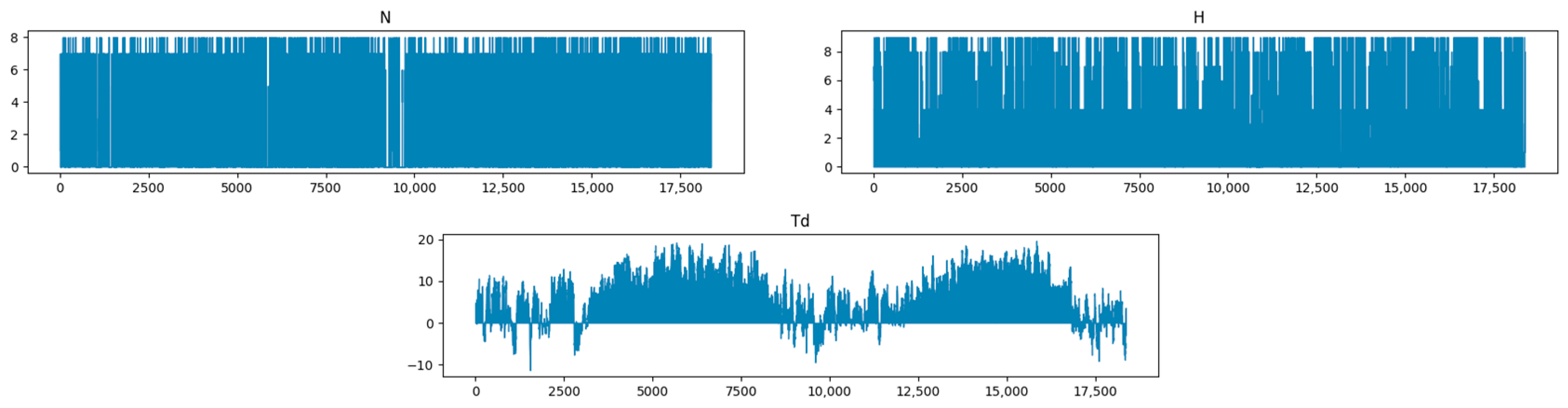 Applsci 13 08374 g006b