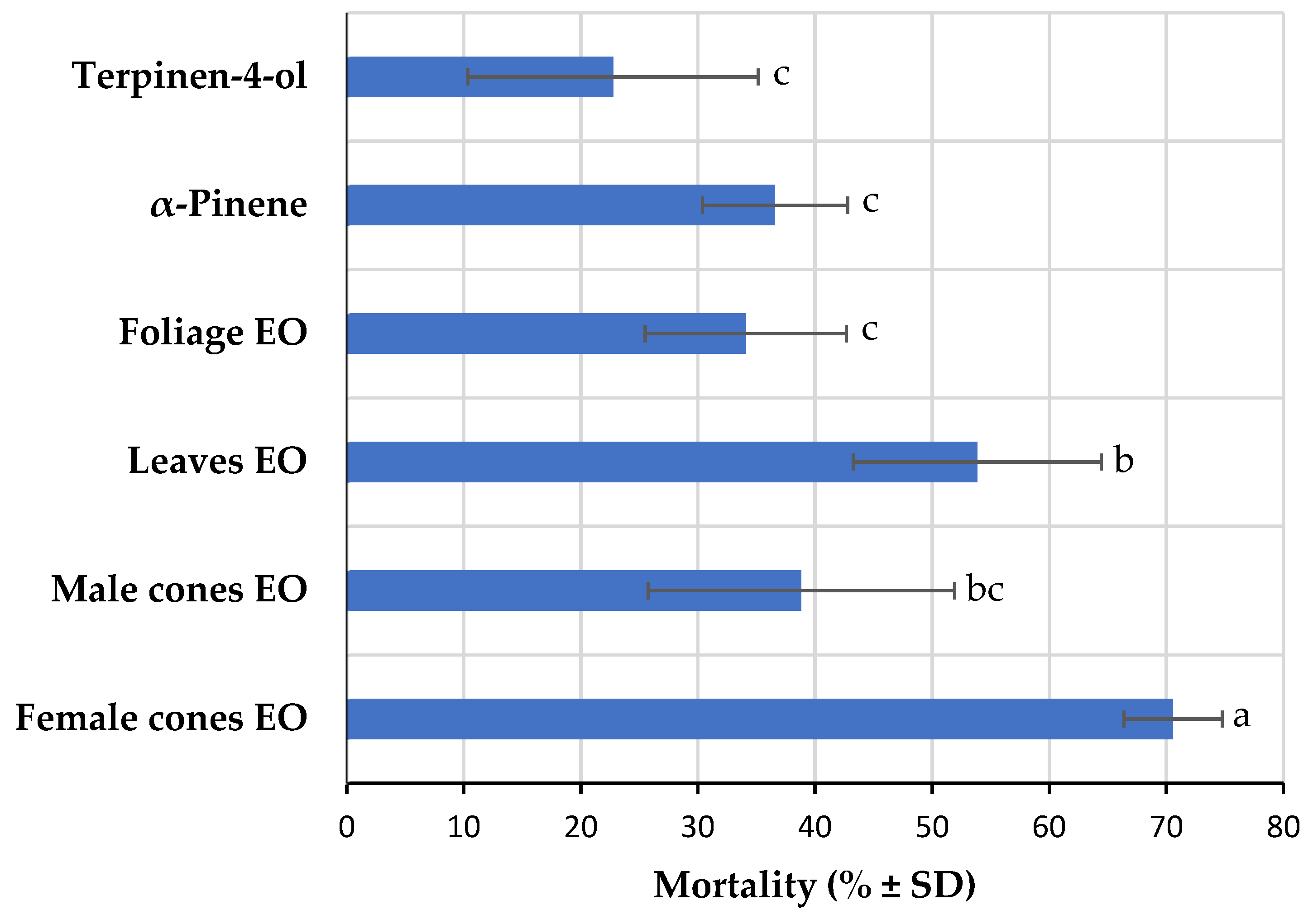 Applsci 13 08375 g004