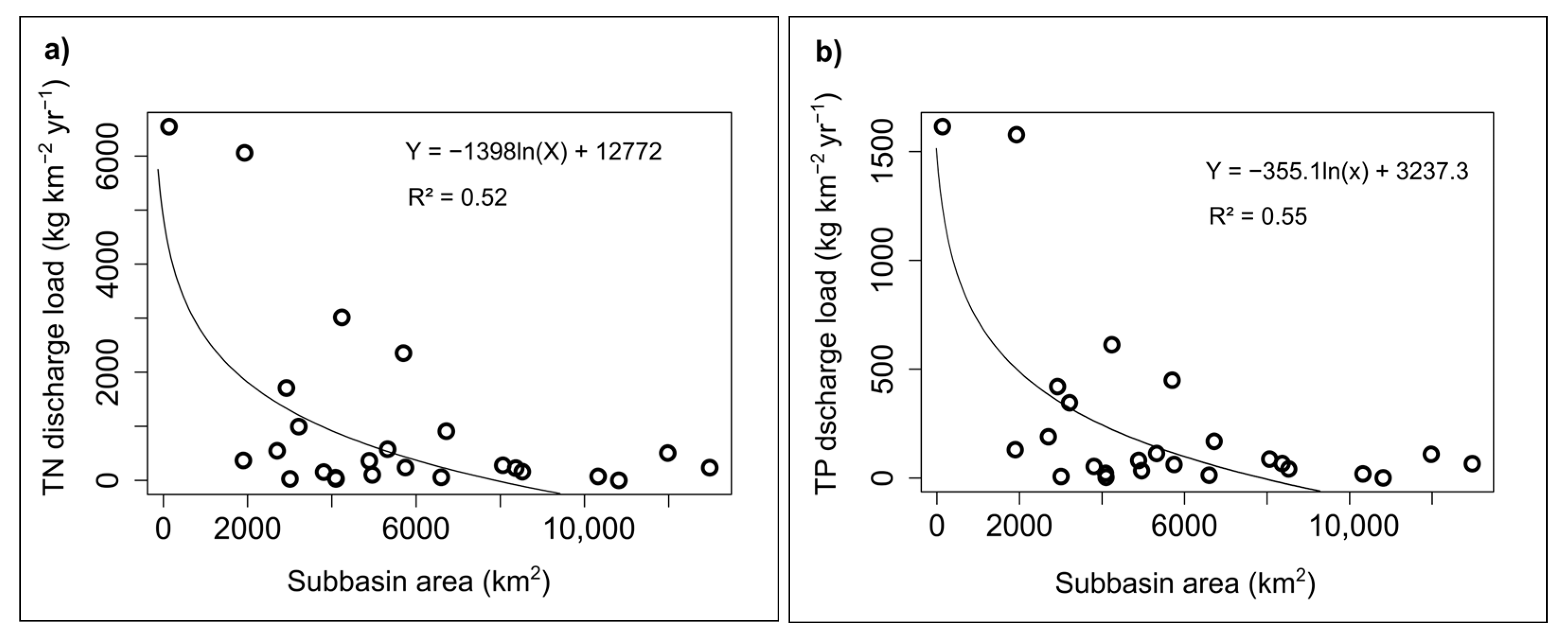 Applsci 13 08376 g008 Applsci 13 08376 g008
