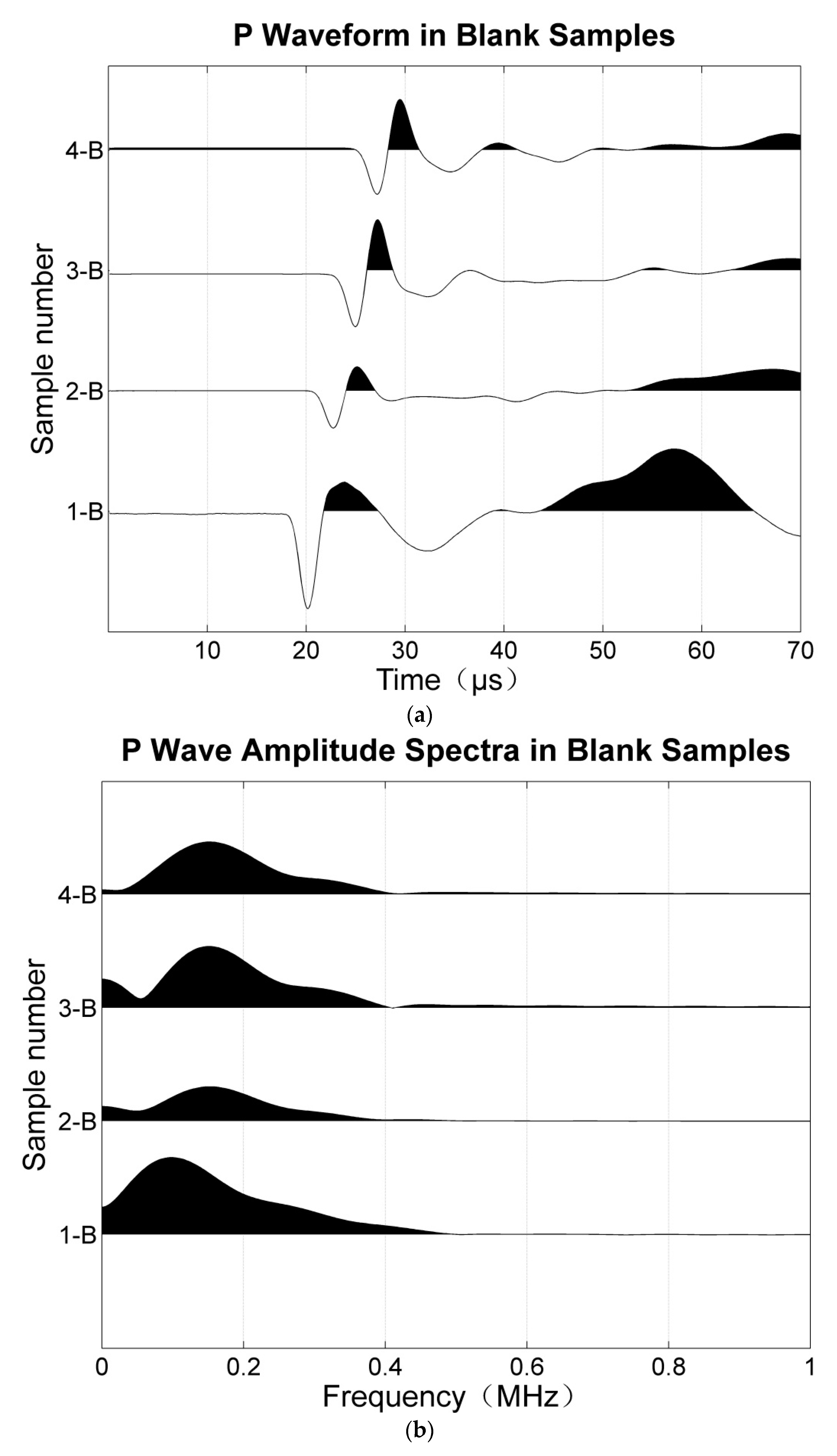 Applsci 13 08379 g004a