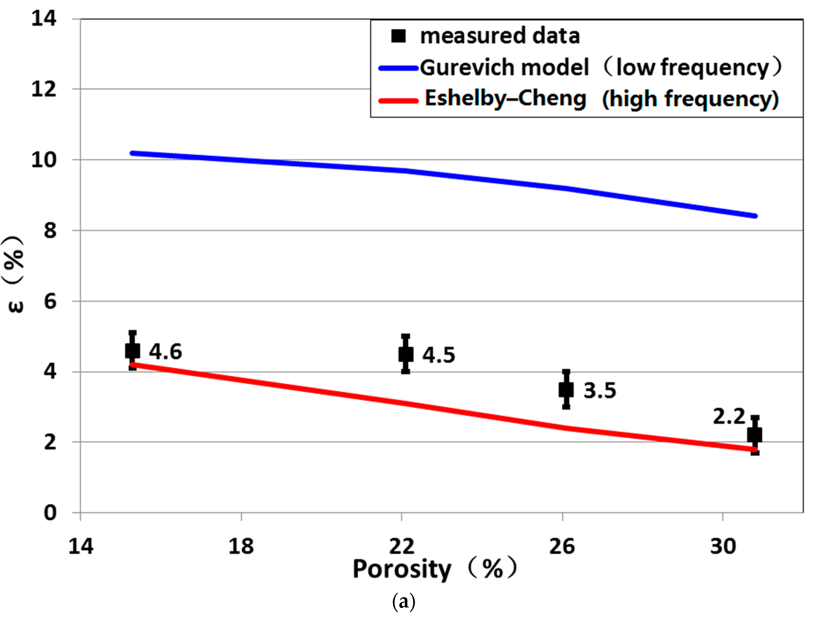 Applsci 13 08379 g007a
