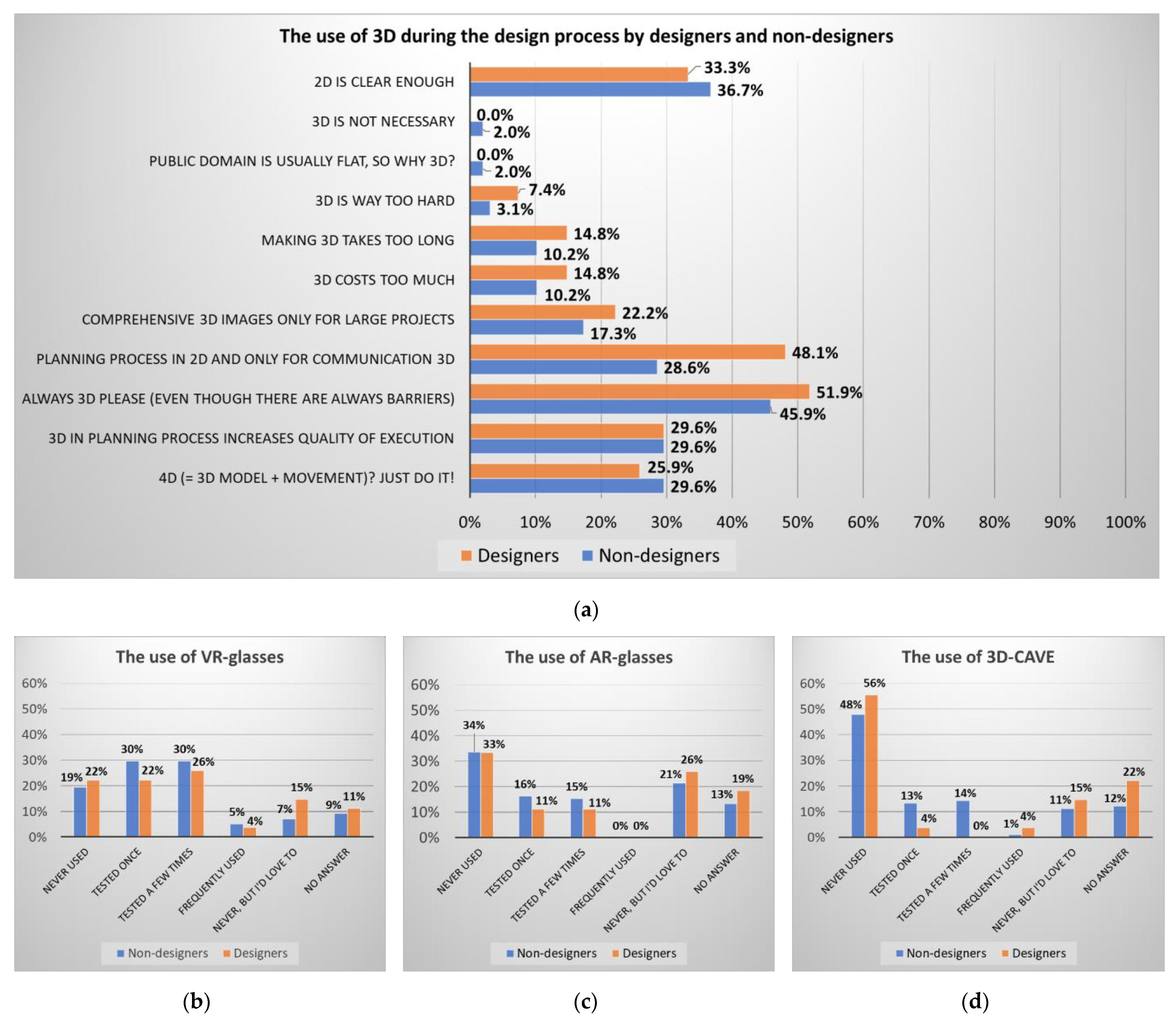Applsci 13 08392 g004