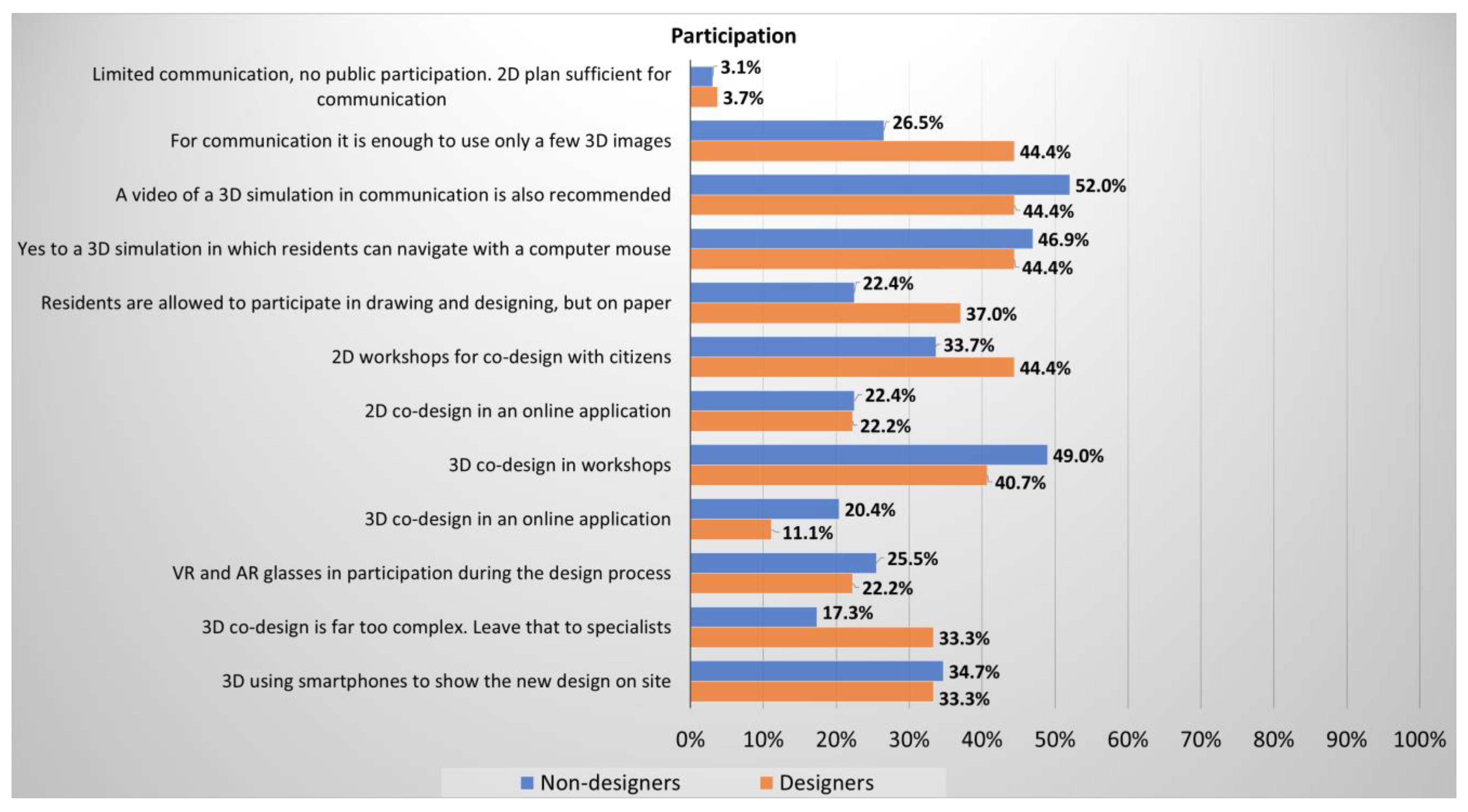 Applsci 13 08392 g005
