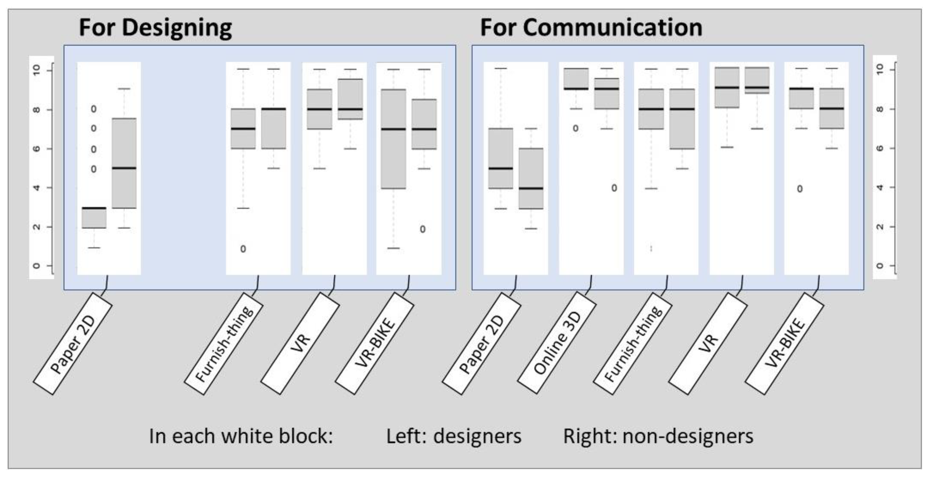 Applsci 13 08392 g007