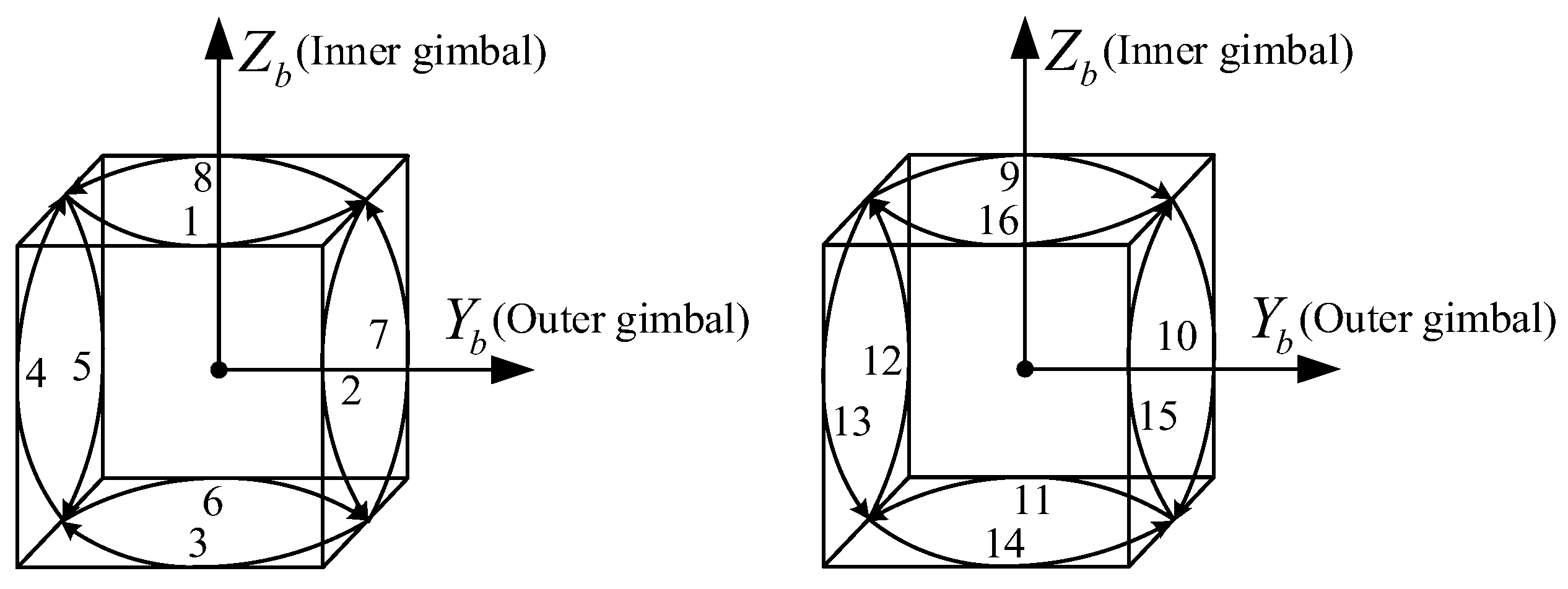 Applsci 13 08394 g008