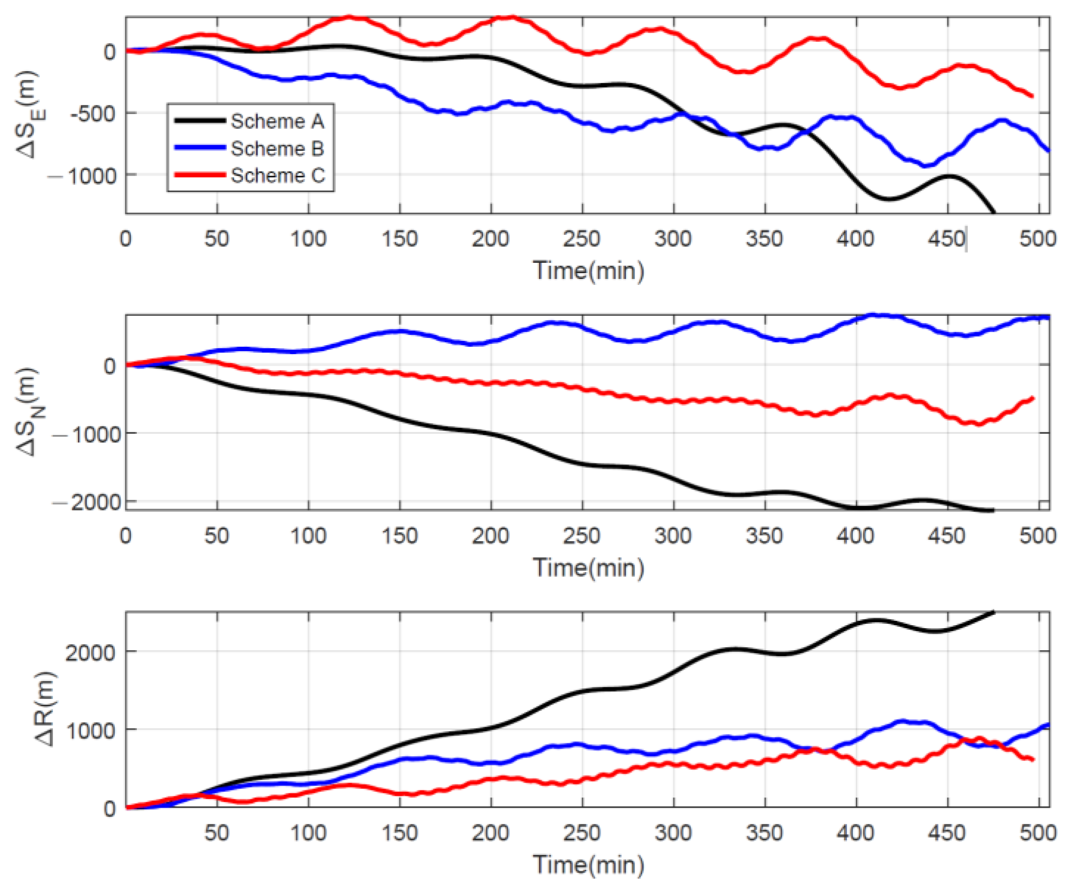 Applsci 13 08394 g013