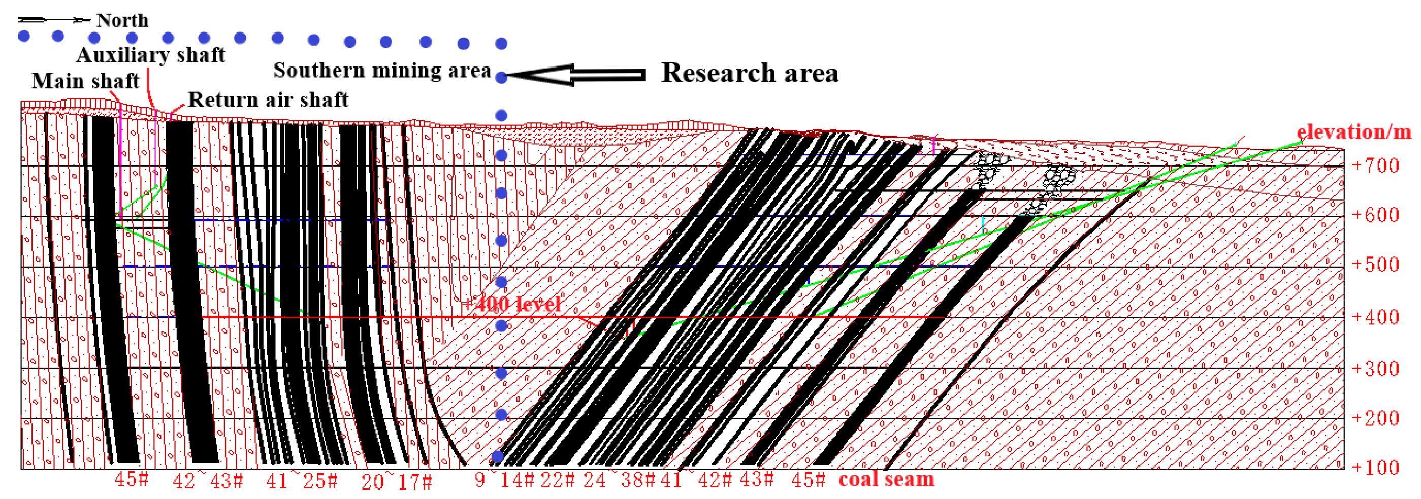 Applsci 13 08397 g001