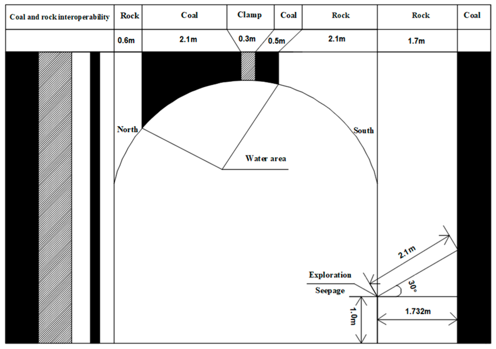 Applsci 13 08397 g002