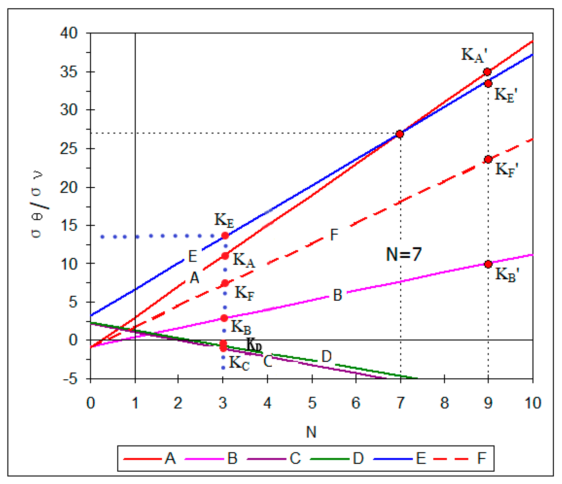 Applsci 13 08397 g004