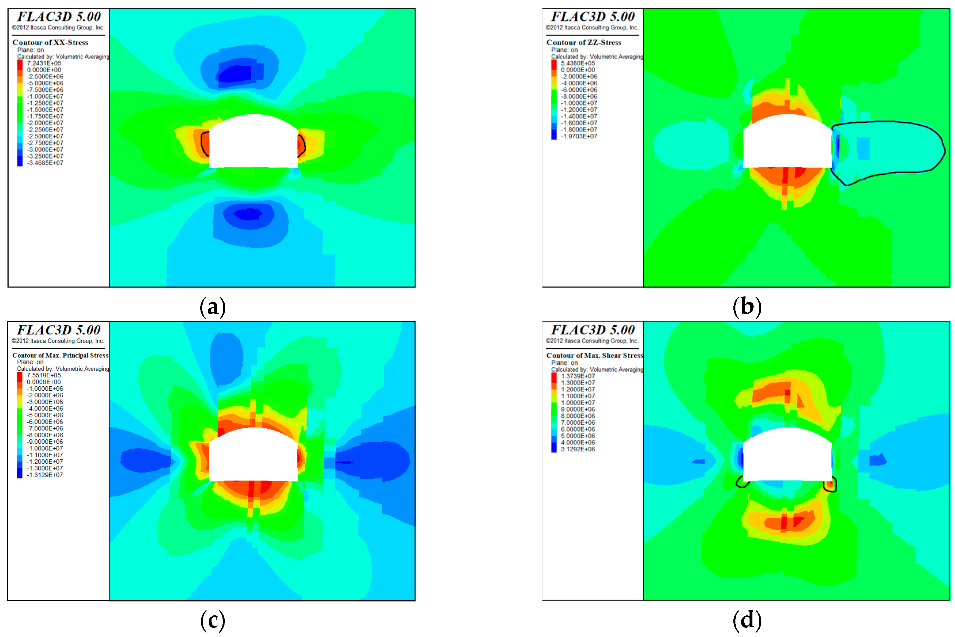 Applsci 13 08397 g006