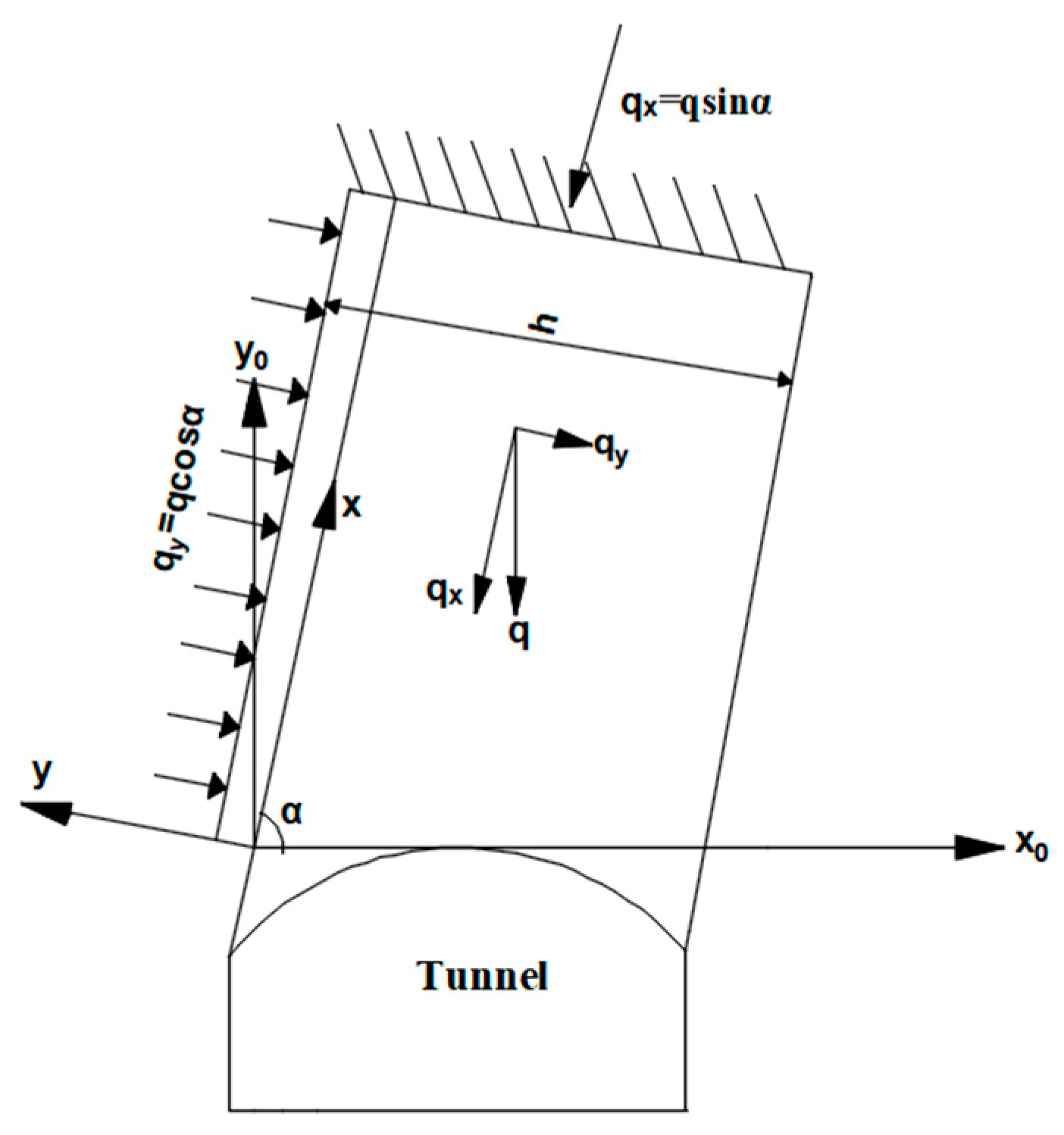 Applsci 13 08397 g012