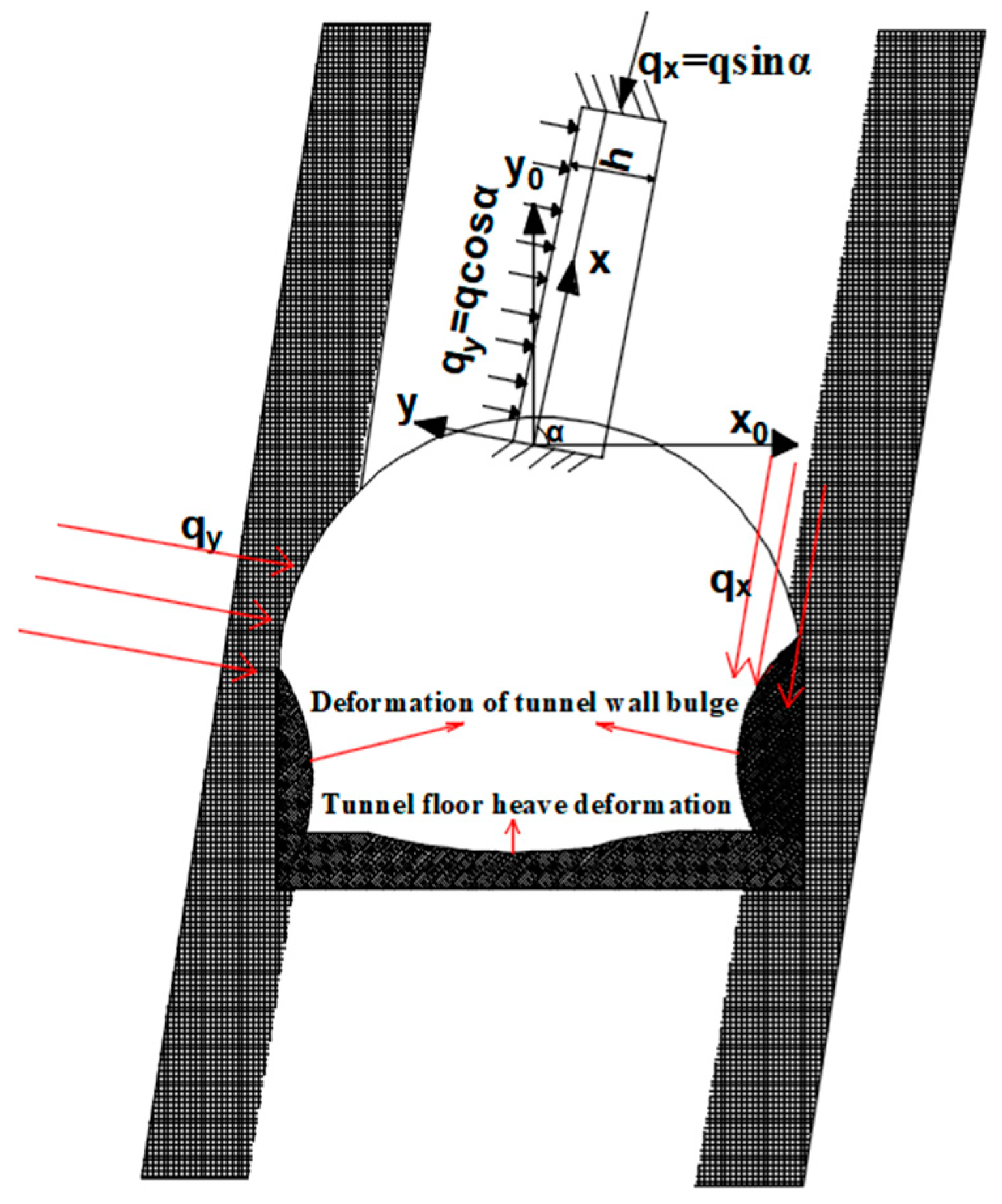Applsci 13 08397 g013