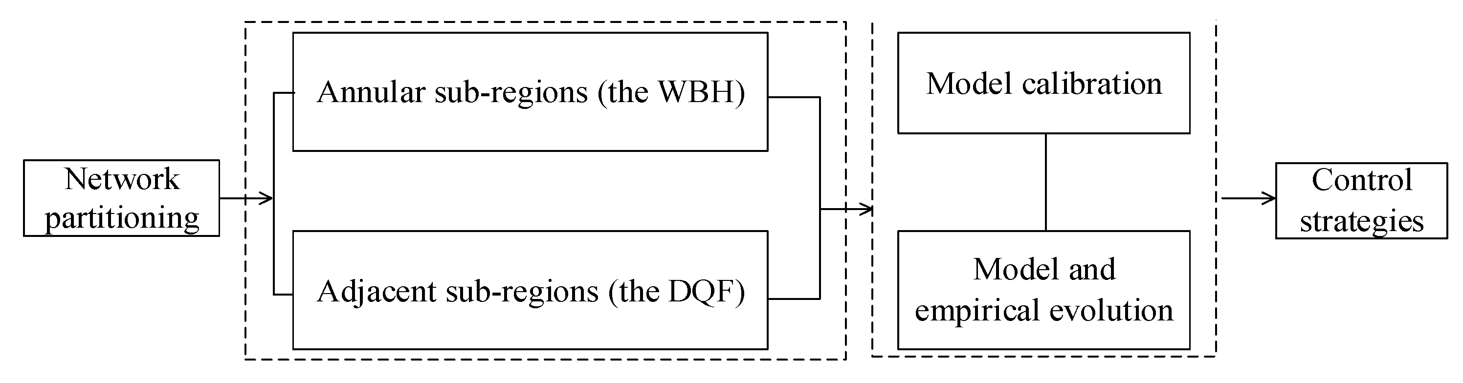 Applsci 13 08399 g008