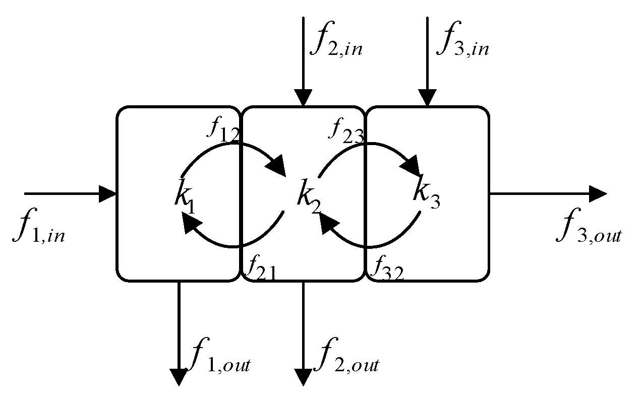 Applsci 13 08399 g011