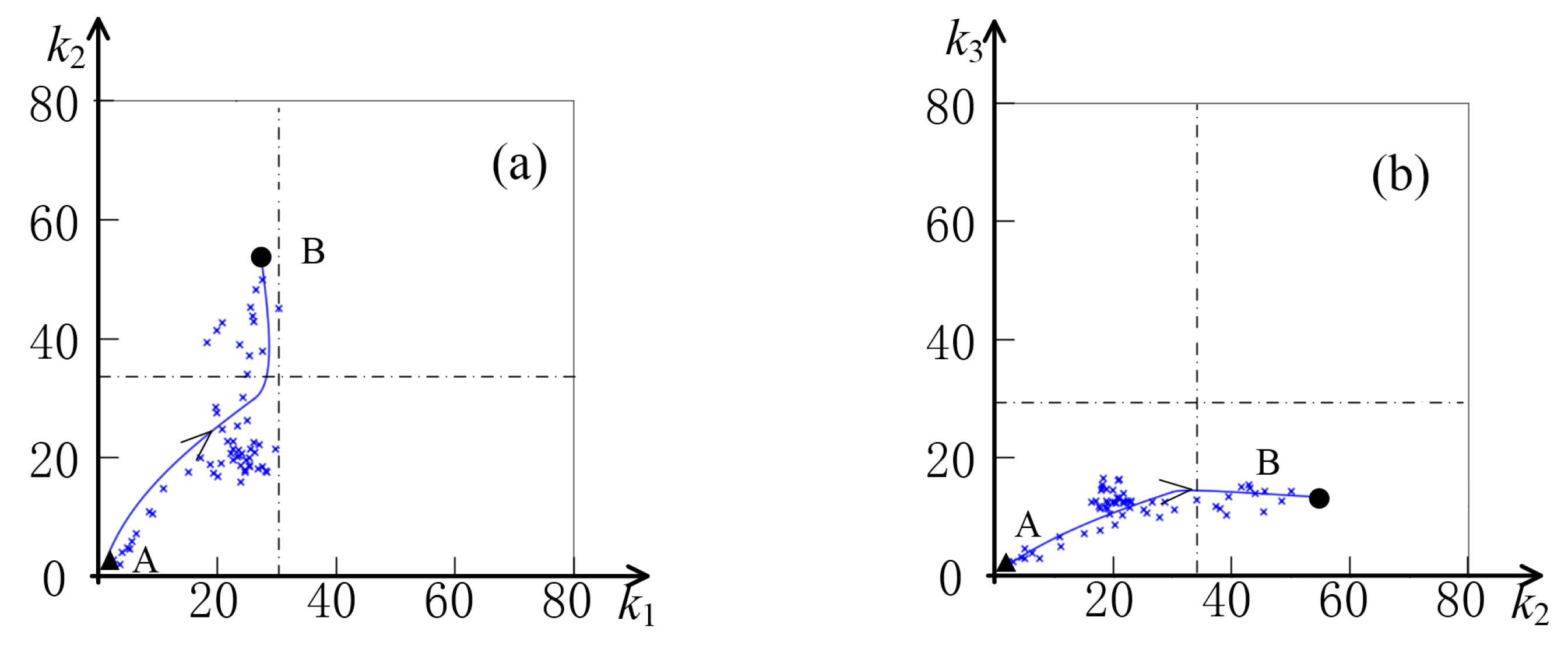Applsci 13 08399 g012