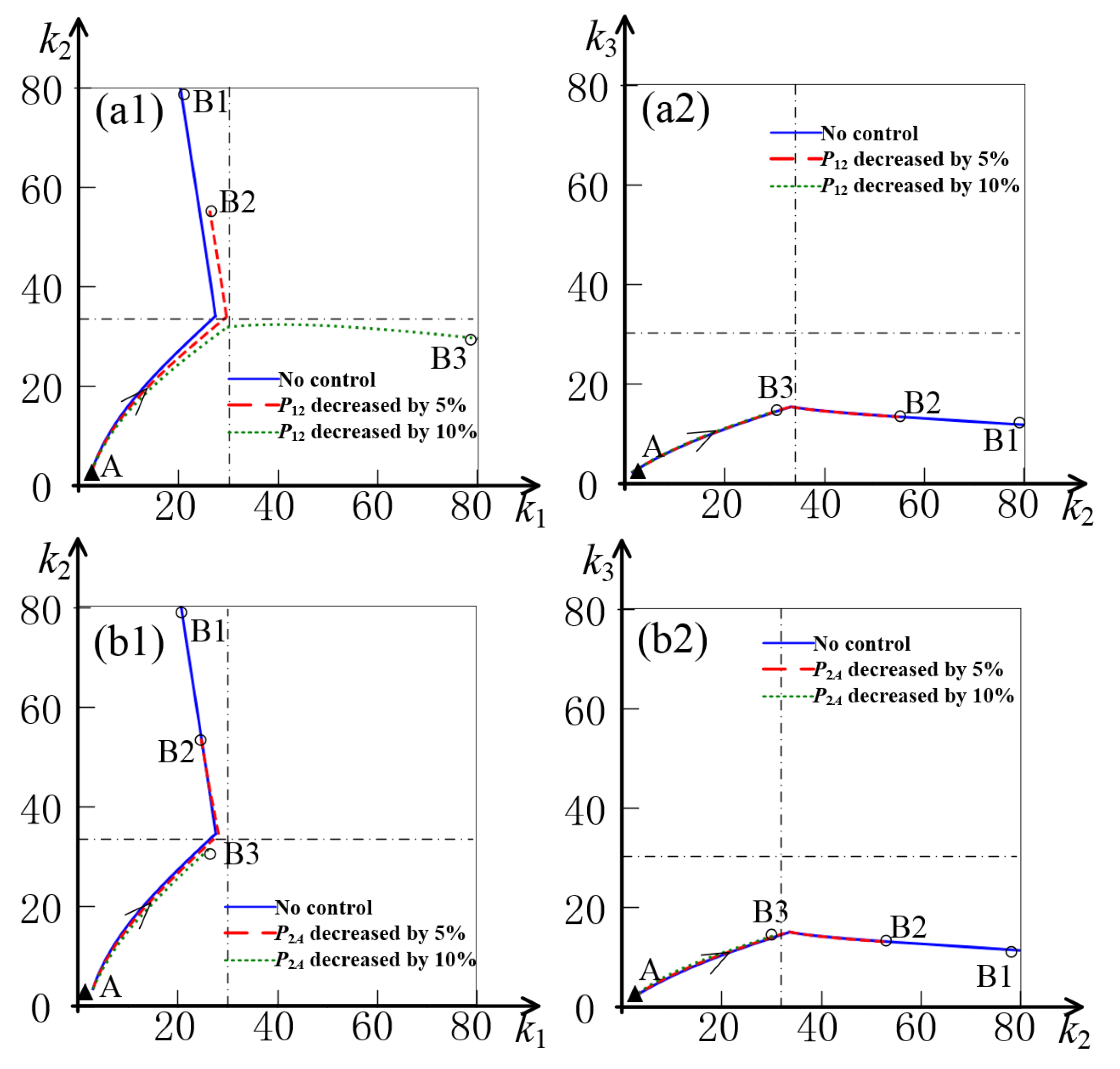 Applsci 13 08399 g013